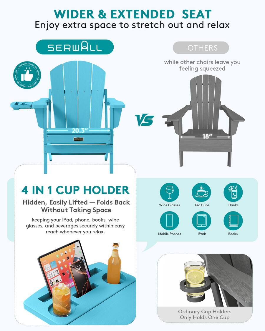Simple Seat Designs SERWALL Folding Adirondack Chair Set of 2 with 4 in 1 Cup Holder, All ...