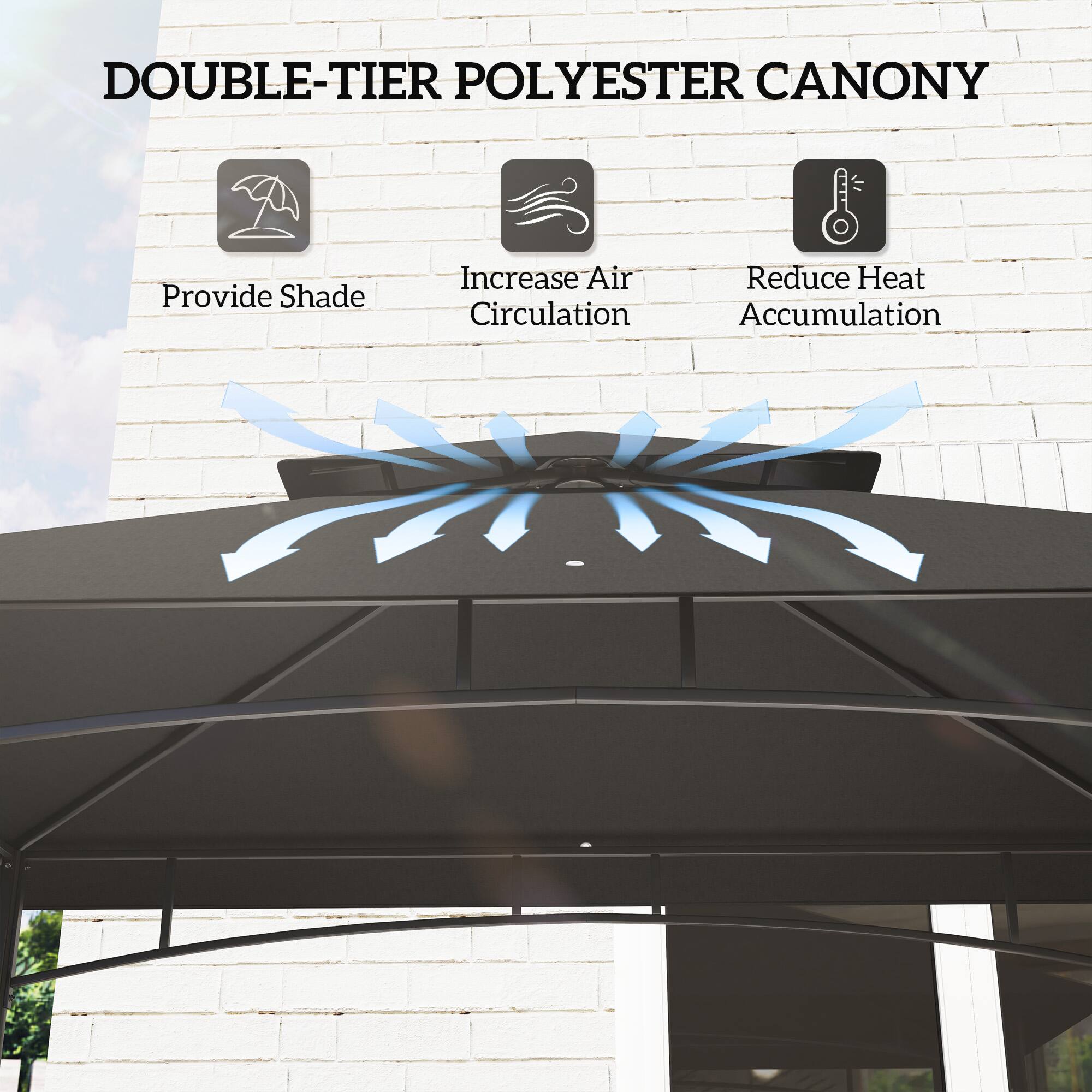 DOUBLE-TIER POLYESTER CANONY
Provide Shade
Increase Air Circulation
Reduce Heat Accumulation