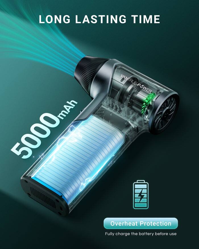 LONG LASTING TIME  
5000 mAh  
Overheat Protection  
Fully charge the battery before use