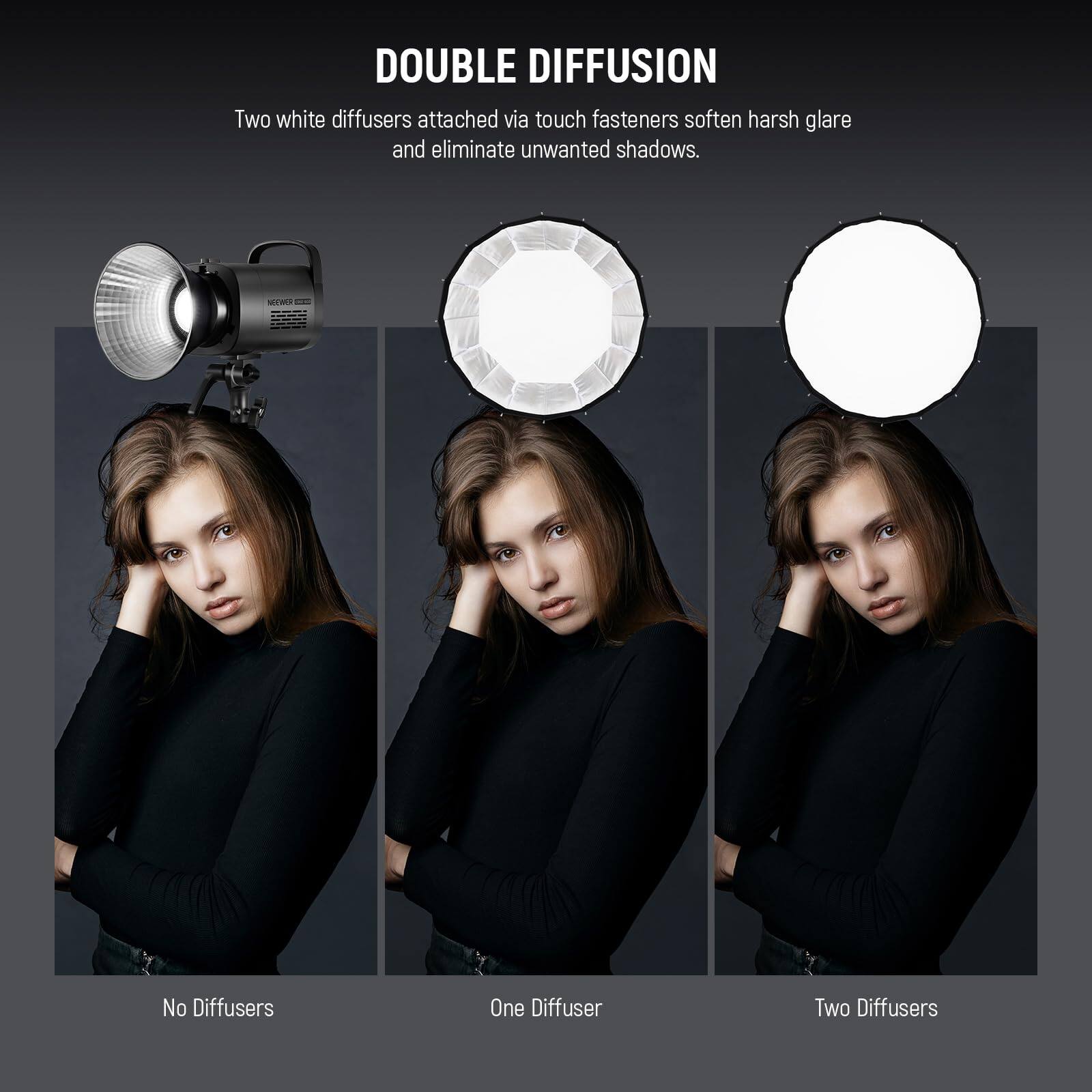 DOUBLE DIFFUSION  
Two white diffusers attached via touch fasteners soften harsh glare and eliminate unwanted shadows.

- No Diffusers
- One Diffuser
- Two Diffusers