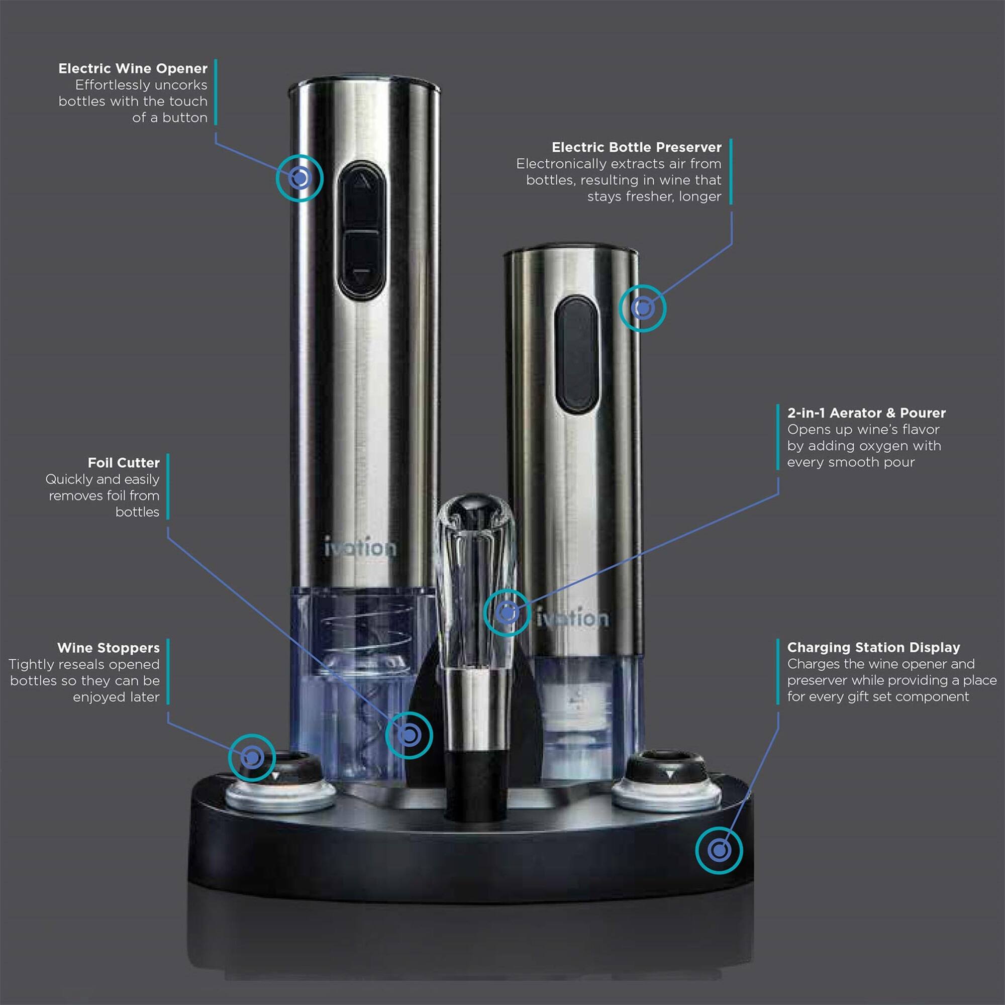Electric Wine Opener: Effortlessly uncorks bottles with the touch of a button
Electric Bottle Preserver: Electronically extracts air from bottles, resulting in wine that stays fresher, longer
Foil Cutter: Quickly and easily removes foil from bottles
2-in-1 Aerator & Pourer: Opens up wine's flavor by adding oxygen with every smooth pour
Wine Stoppers: Tightly reseals opened bottles so they can be enjoyed later
Charging Station Display: Charges the wine opener and preserver while providing a place for every gift set component