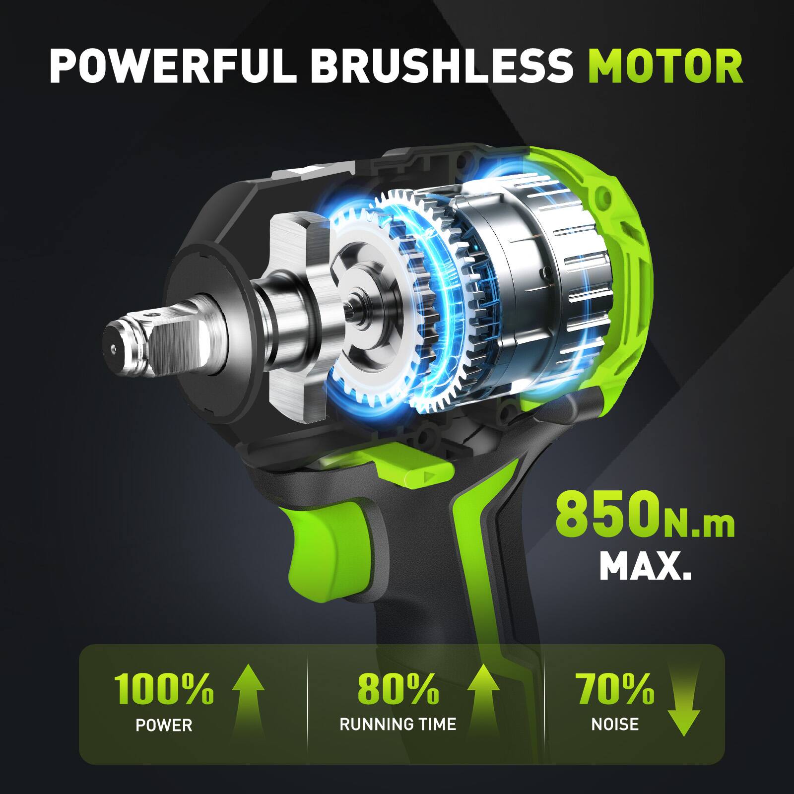 POWERFUL BRUSHLESS MOTOR  
850N.m MAX.  
100% POWER  
80% RUNNING TIME  
70% NOISE