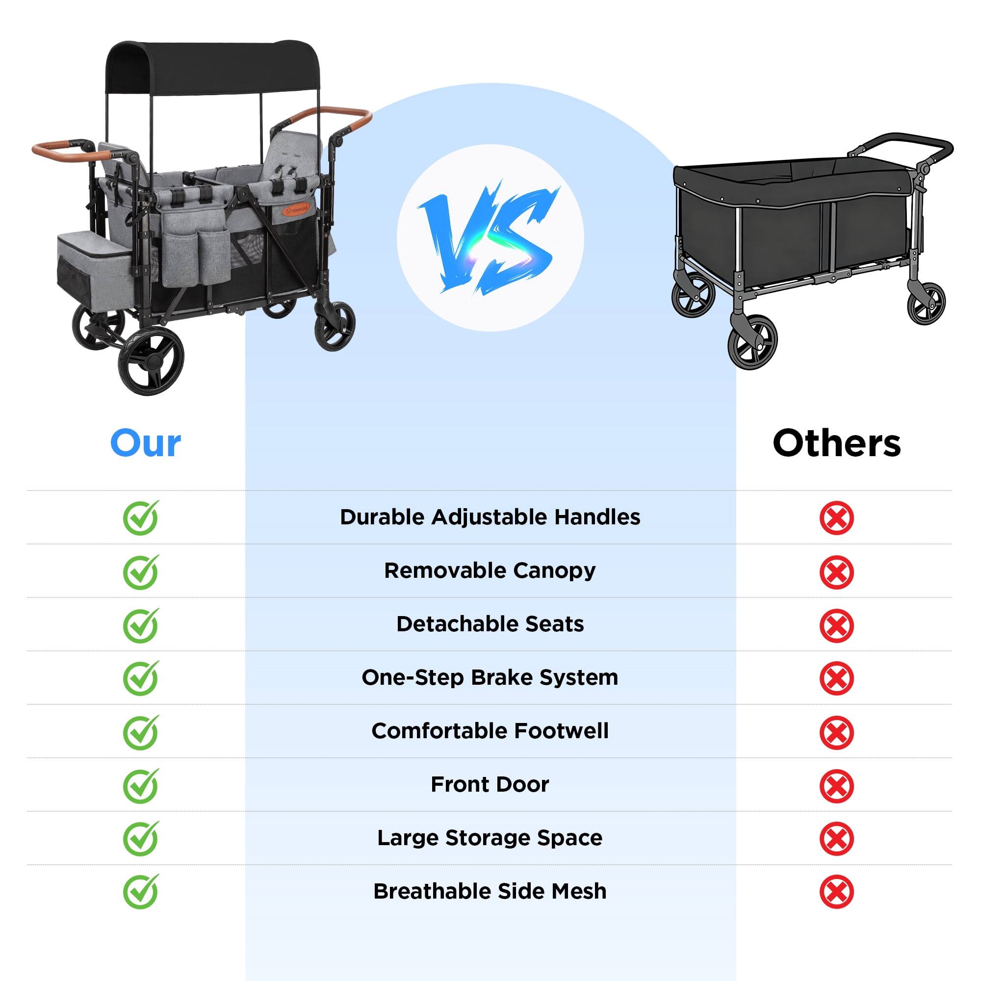 Our
Others

- Durable Adjustable Handles
- Removable Canopy
- Detachable Seats
- One-Step Brake System
- Comfortable Footwell
- Front Door
- Large Storage Space
- Breathable Side Mesh