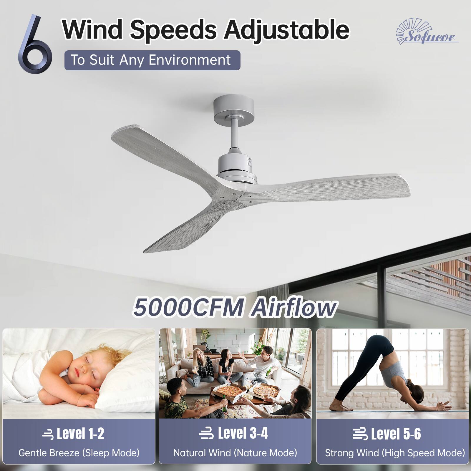 Wind Speeds Adjustable  
To Suit Any Environment  

5000CFM Airflow  

Level 1-2  
Gentle Breeze (Sleep Mode)  

Level 3-4  
Natural Wind (Nature Mode)  

Level 5-6  
Strong Wind (High Speed Mode)