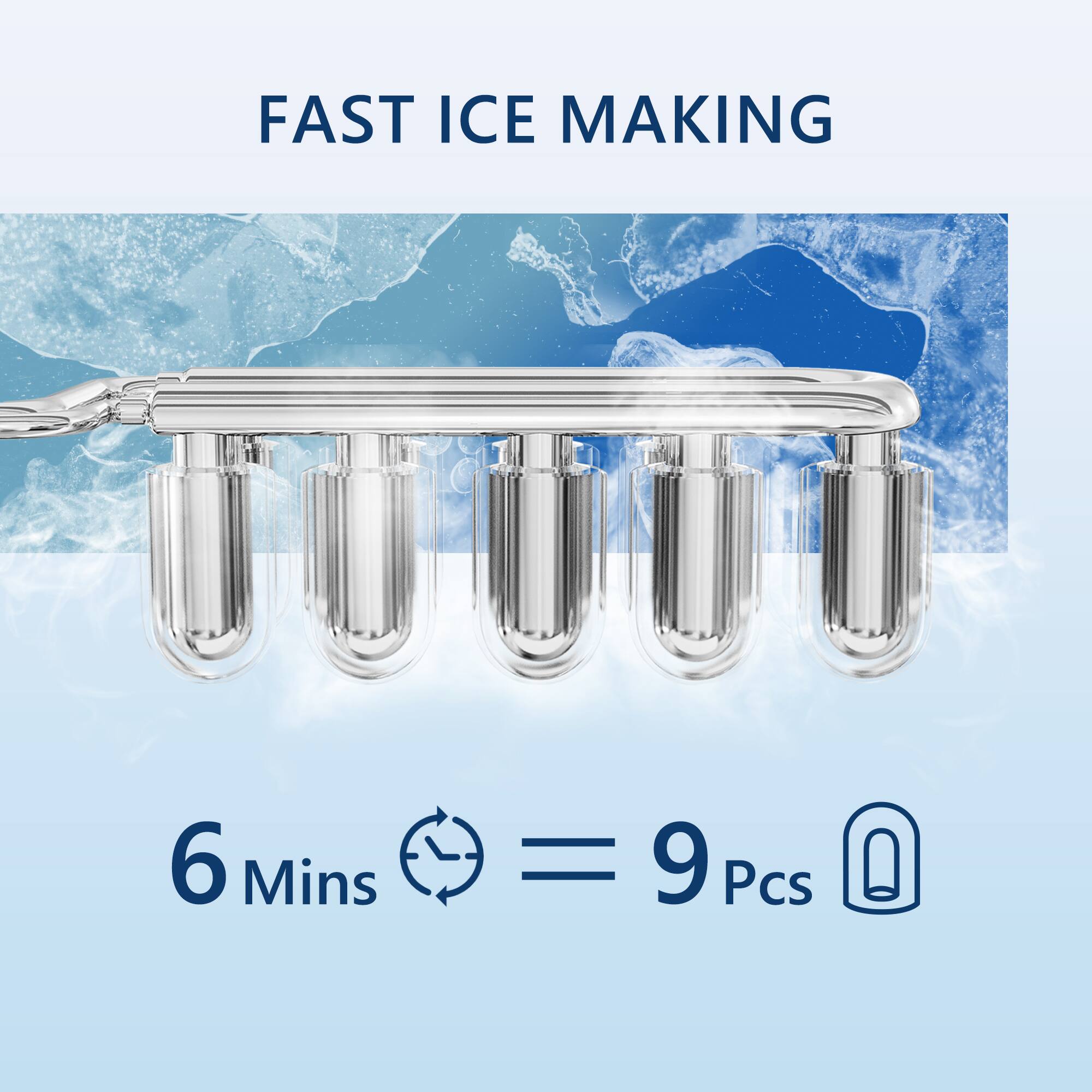 FAST ICE MAKING

6 Mins = 9 Pcs
