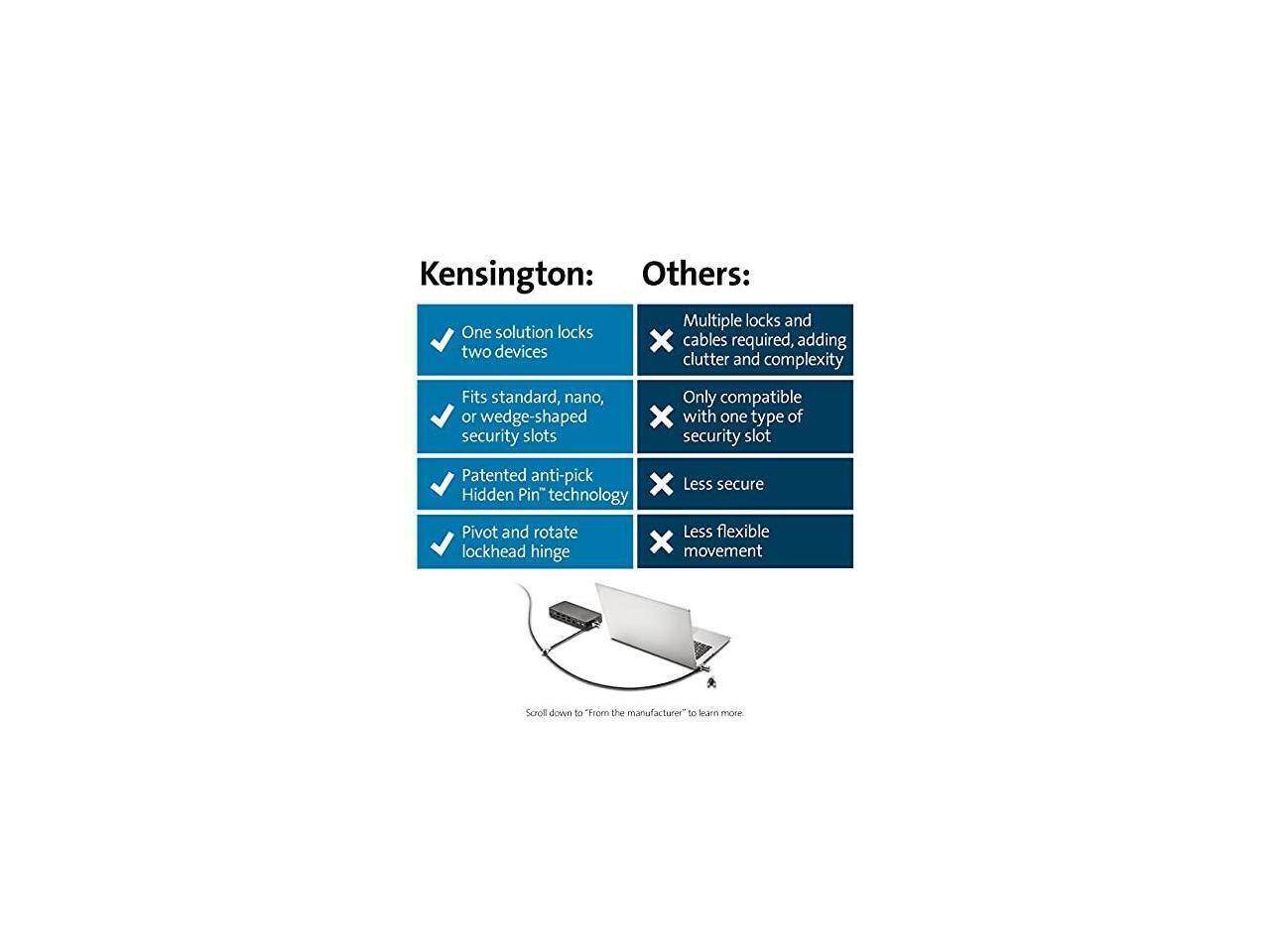 Kensington:
- One solution locks two devices
- Fits standard, nano, or wedge-shaped security slots
- Patented anti-pick "Hidden Pin" technology
- Pivot and rotate lockhead hinge

Others:
- Multiple locks and cables required, adding clutter and complexity
- Only compatible with one type of security slot
- Less secure
- Less flexible movement

Scroll down to "From the manufacturer" to learn more.