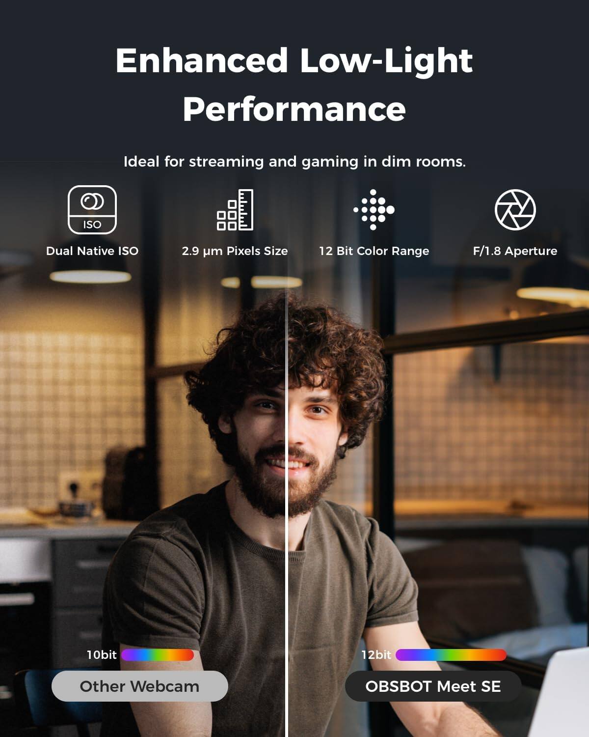 Enhanced Low-Light Performance  
Ideal for streaming and gaming in dim rooms.  
- Dual Native ISO  
- 2.9 µm Pixels Size  
- 12 Bit Color Range  
- F/1.8 Aperture  

10bit  
Other Webcam  

12bit  
OBSBOT Meet SE