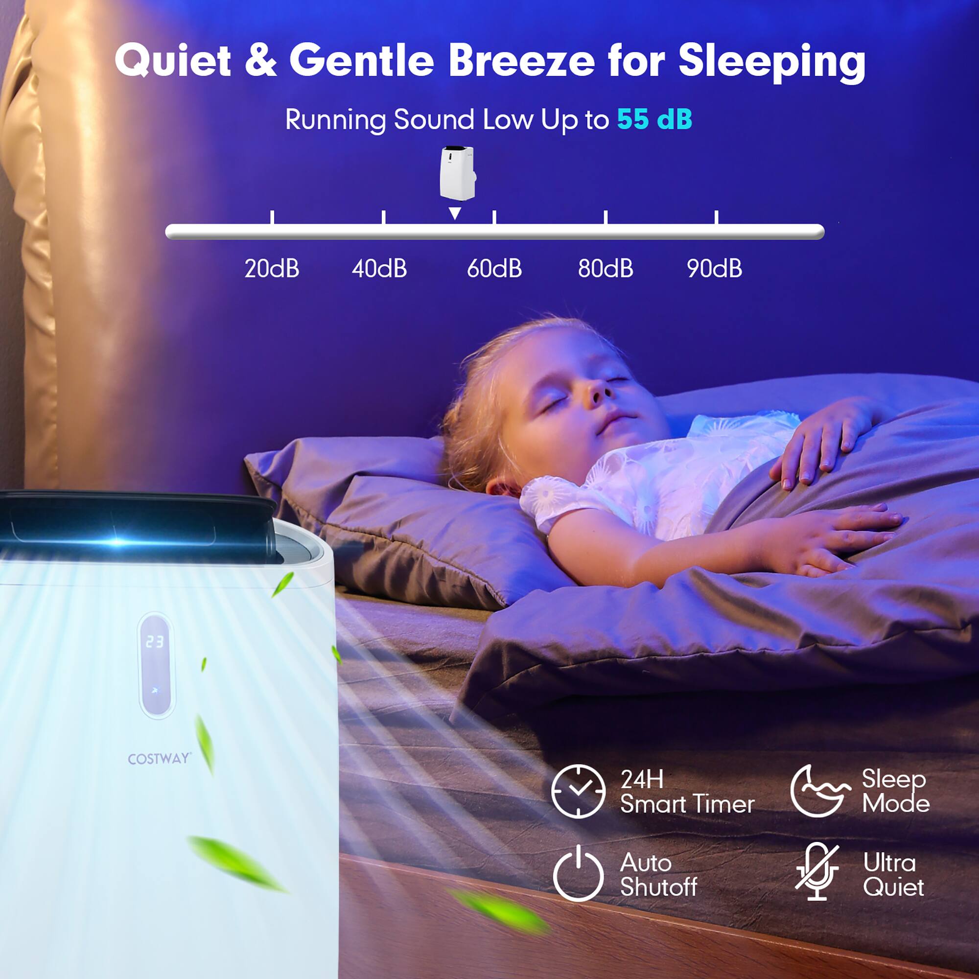The text on the image is grouped and corrected as follows:

"Quiet & Gentle Breeze for Sleeping: Running Sound Low Up to 55 dB, 20dB, 40dB, 60dB, 80dB, 90dB, 23 a COSTWAY 24H Smart Timer Auto Shutoff Sleep Mode D Ultra Quiet."