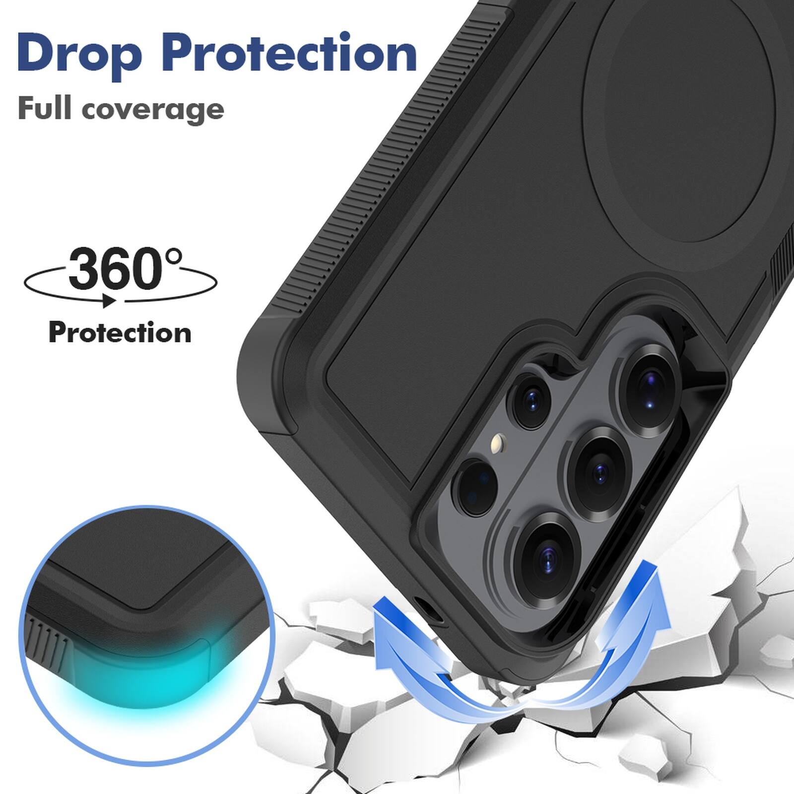 Drop Protection  
Full coverage  
360° Protection