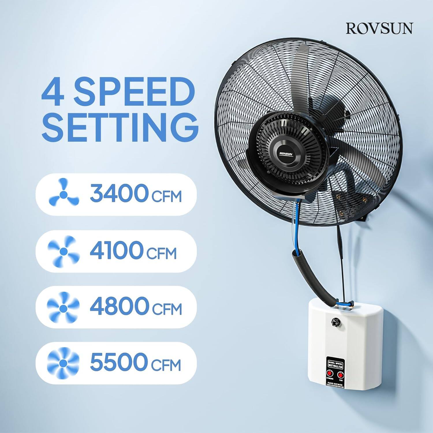 ROVSUN  
4 SPEED SETTING  
3400 CFM  
4100 CFM  
4800 CFM  
5500 CFM
