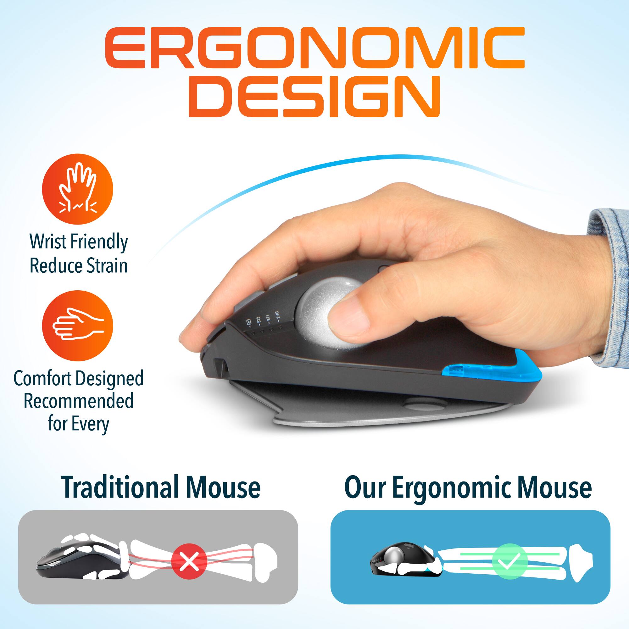 ERGONOMIC DESIGN
Wrist Friendly Reduce Strain
Comfort Designed Recommended for Every
Traditional Mouse
Our Ergonomic Mouse