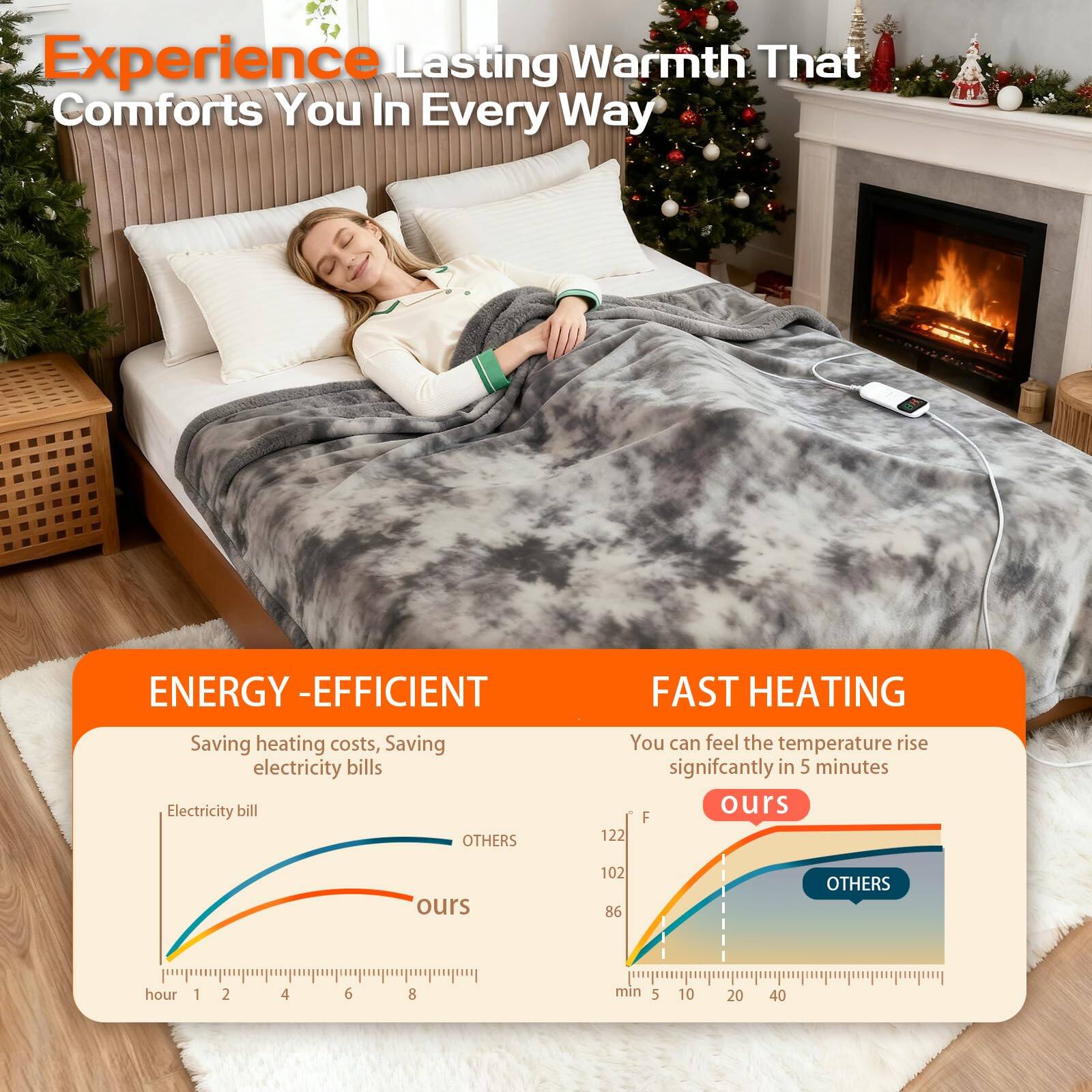 Experience Lasting Warmth That Comforts You In Every Way

ENERGY-EFFICIENT
Saving heating costs, Saving electricity bills

FAST HEATING
You can feel the temperature rise significantly in 5 minutes

Electricity bill
ours
OTHERS

F
ours
OTHERS

hour 1 2 4 6 8

min 5 10 20 40