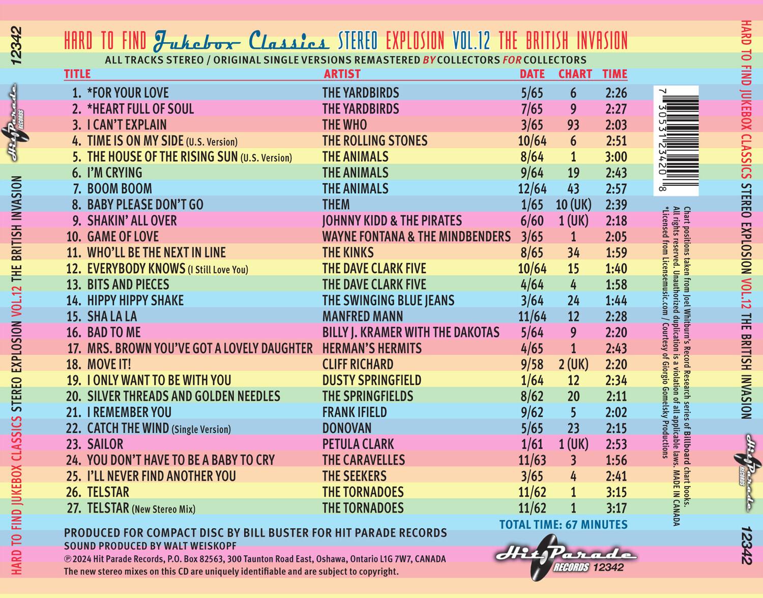 **HARD TO FIND Jukebox Classics STEREO EXPLOSION VOL.12 THE BRITISH INVASION**

**ALL TRACKS STEREO / ORIGINAL SINGLE VERSIONS REMASTERED BY COLLECTORS FOR COLLECTORS**

**TITLE** | **ARTIST** | **DATE** | **CHART** | **TIME**

1. *FOR YOUR LOVE* | THE YARD BIRDS | 5/65 | 6 | 2:26  
2. *HEART FULL OF SOUL* | THE YARD BIRDS | 7/65 | 9 | 2:27  
3. I CAN'T EXPLAIN | THE WHO | 3/65 | 93 | 2:03  
4. TIME IS ON MY SIDE (U.S. Version) | THE ROLLING STONES | 10/64 | 6 | 2:51  
5. THE HOUSE OF THE RISING SUN (U.S. Version) | THE ANIMALS | 8/64 | 1 | 3:00  
6. I'M CRYING | THE ANIMALS | 9/64 | 1