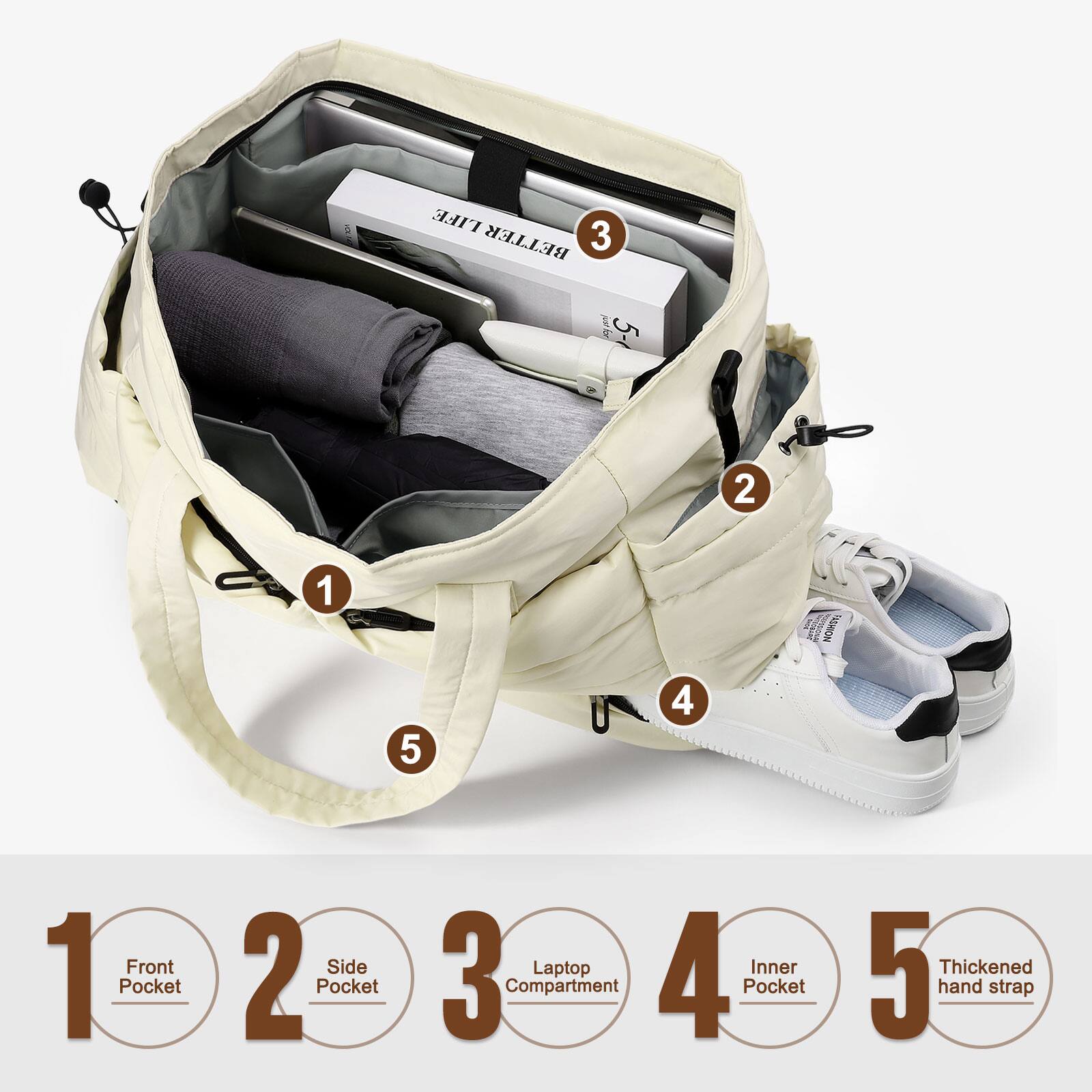 LIFE BETTER

1. Front Pocket
2. Side Pocket
3. Laptop Compartment
4. Inner Pocket
5. Thickened Hand Strap