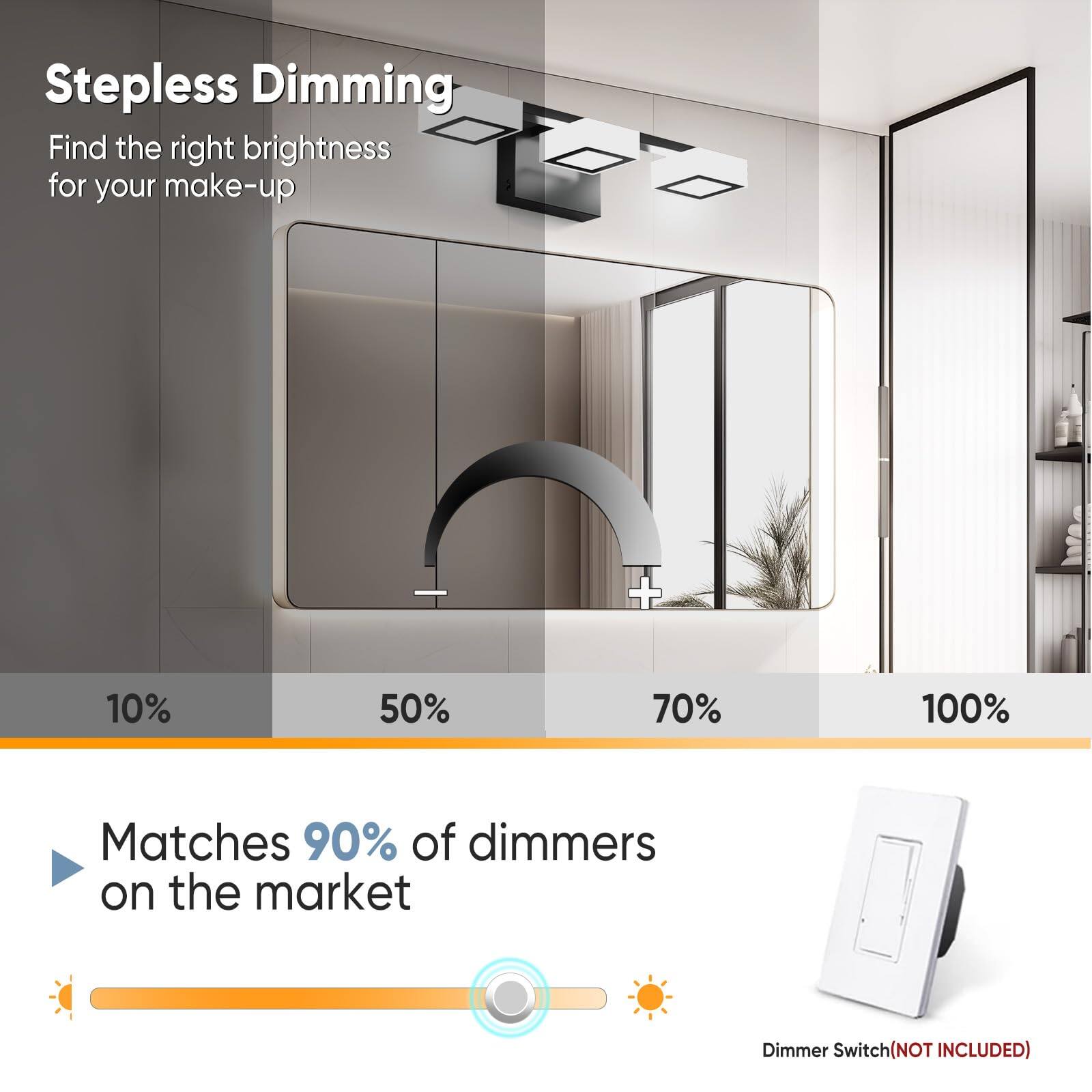 Stepless Dimming  
Find the right brightness for your make-up  

10% 50% 70% 100%  

Matches 90% of dimmers on the market  

Dimmer Switch (NOT INCLUDED)