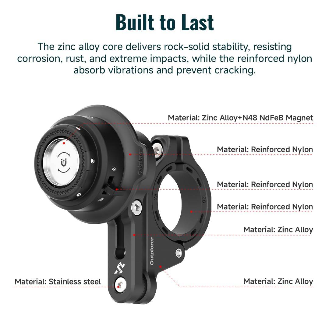 Built to Last

The zinc alloy core delivers rock-solid stability, resisting corrosion, rust, and extreme impacts, while the reinforced nylon absorb vibrations and prevent cracking.

- Material: Zinc Alloy+N48 NdFeB Magnet
- Material: Reinforced Nylon
- Material: Reinforced Nylon
- Material: Reinforced Nylon
- Material: Zinc Alloy
- Material: Stainless steel
- Material: Zinc Alloy