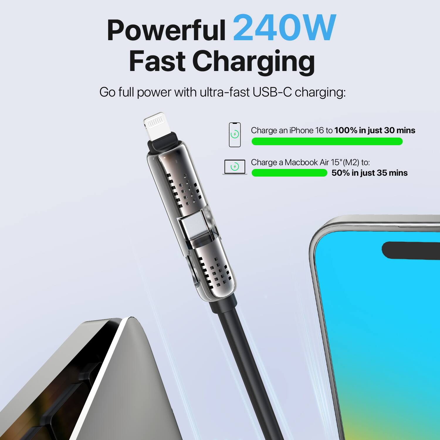 Powerful 240W Fast Charging

Go full power with ultra-fast USB-C charging:

- Charge an iPhone 16 to 100% in just 30 mins
- Charge a MacBook Air 15" (M2) to 50% in just 35 mins