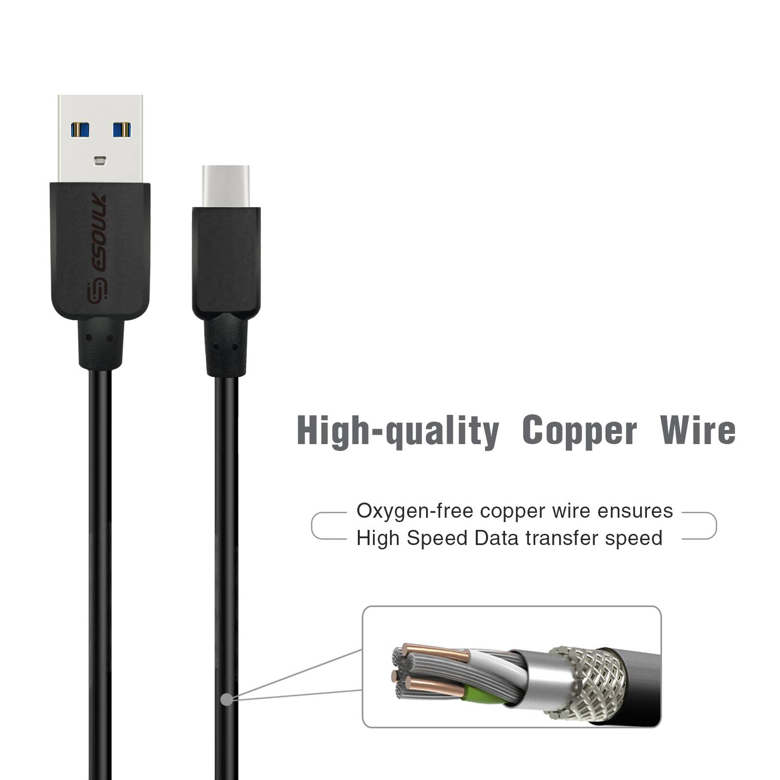 High-quality Copper Wire  
Oxygen-free copper wire ensures High Speed Data transfer speed