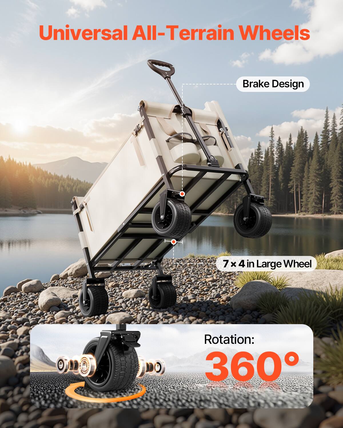 Universal All-Terrain Wheels
Brake Design
7 x 4 in Large Wheel
Rotation: 360°