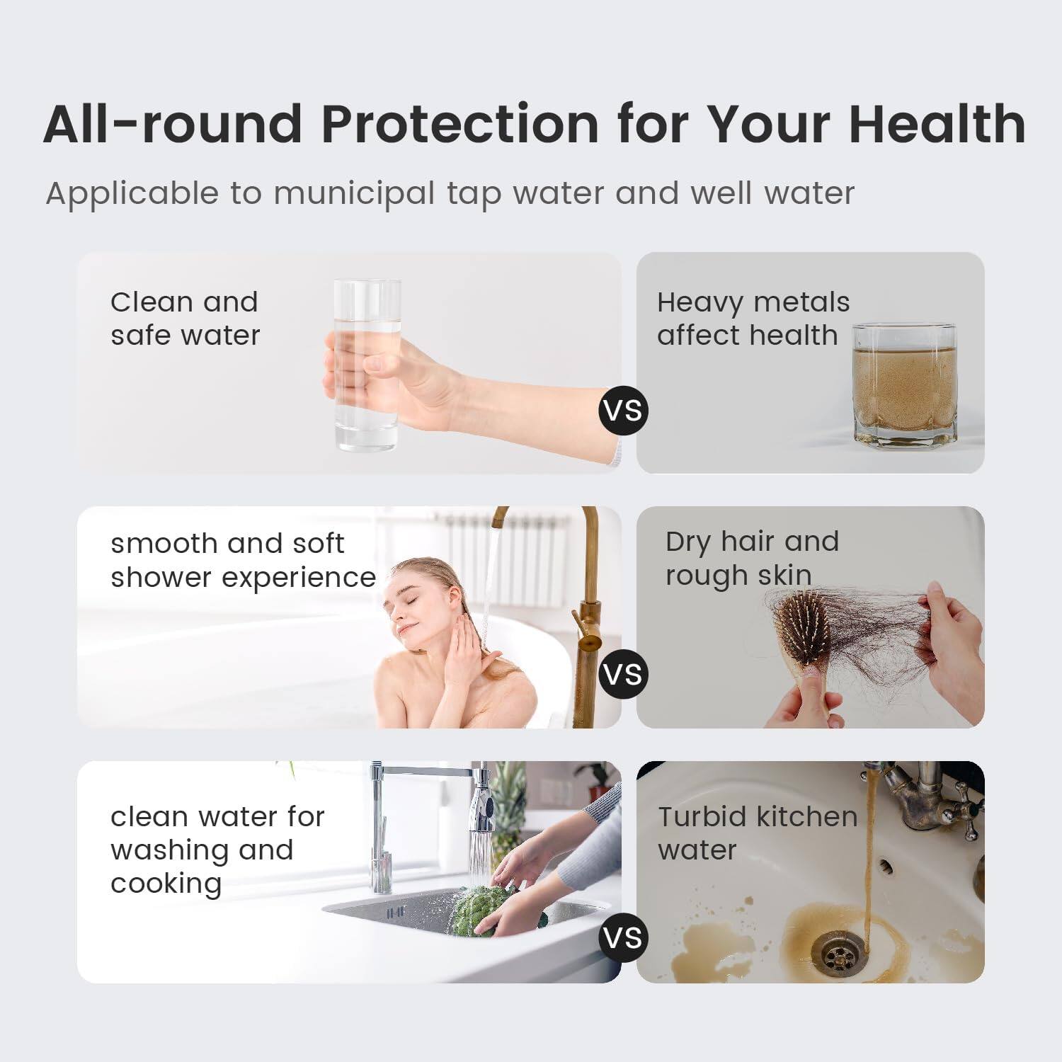 All-round Protection for Your Health  
Applicable to municipal tap water and well water  

Clean and safe water  
VS  
Heavy metals affect health  

smooth and soft shower experience  
VS  
Dry hair and rough skin  

clean water for washing and cooking  
VS  
Turbid kitchen water