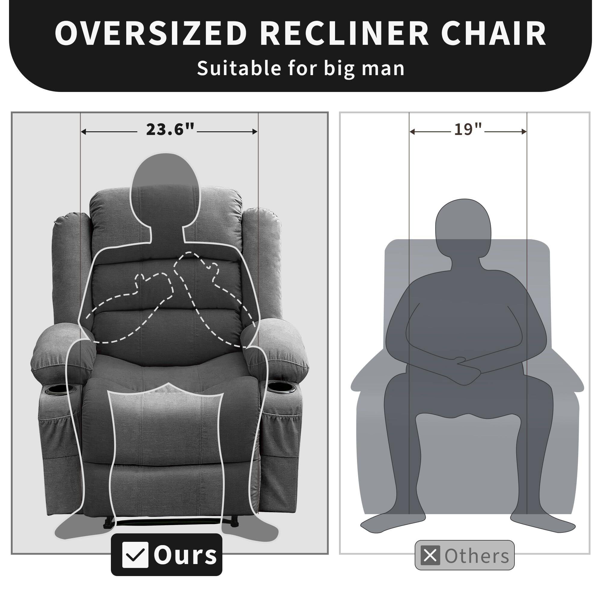 OVERSIZED RECLINER CHAIR  
Suitable for big man  

23.6"  
Ours  

19"  
Others