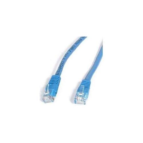 PATCH in CABLE 190 GIGASYSTEM