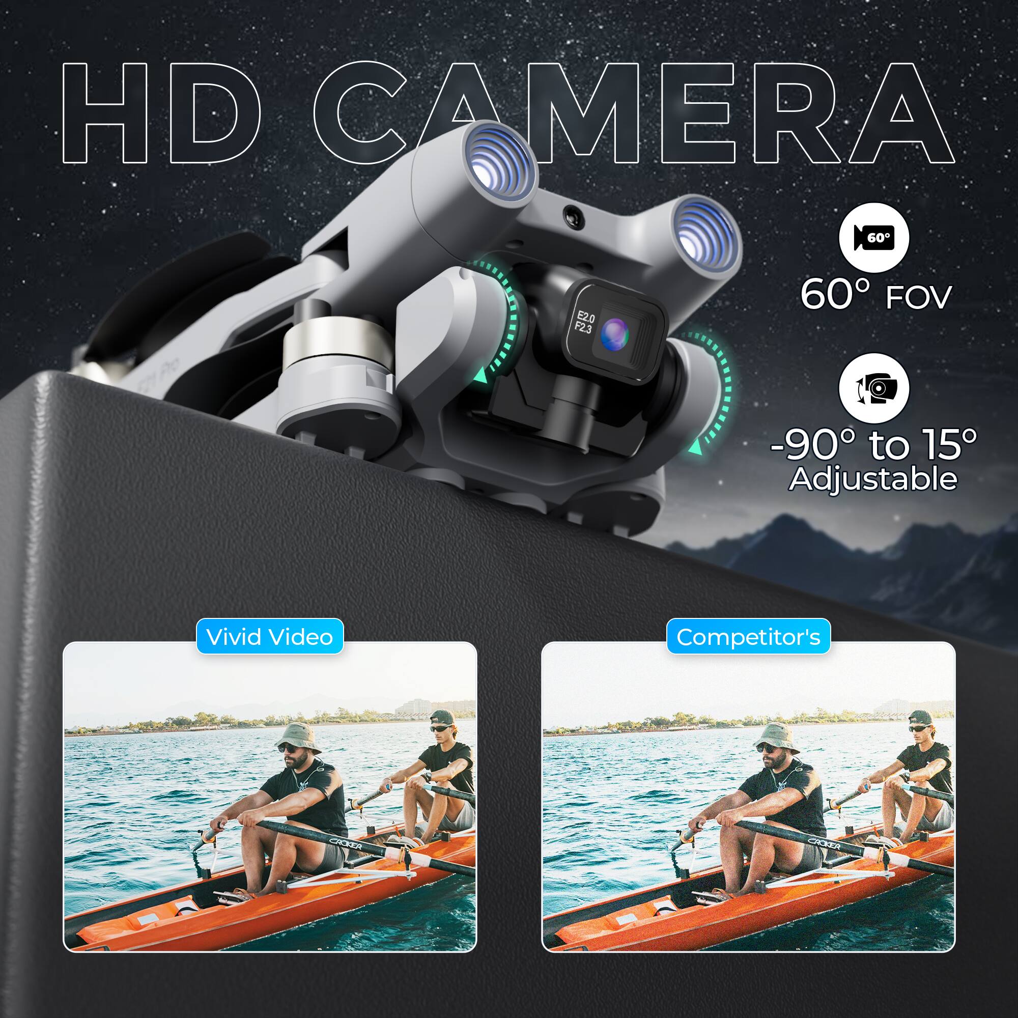 HD CAMERA

60° FOV

-90° to 15° Adjustable

Vivid Video

Competitor's