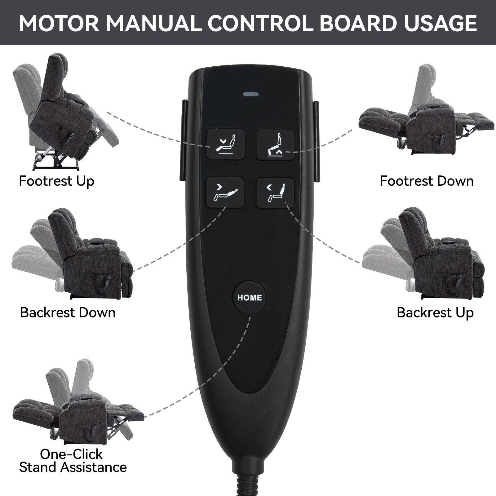 MOTOR MANUAL CONTROL BOARD USAGE

Footrest Up
Footrest Down
Backrest Down
Backrest Up
One-Click Stand Assistance
HOME