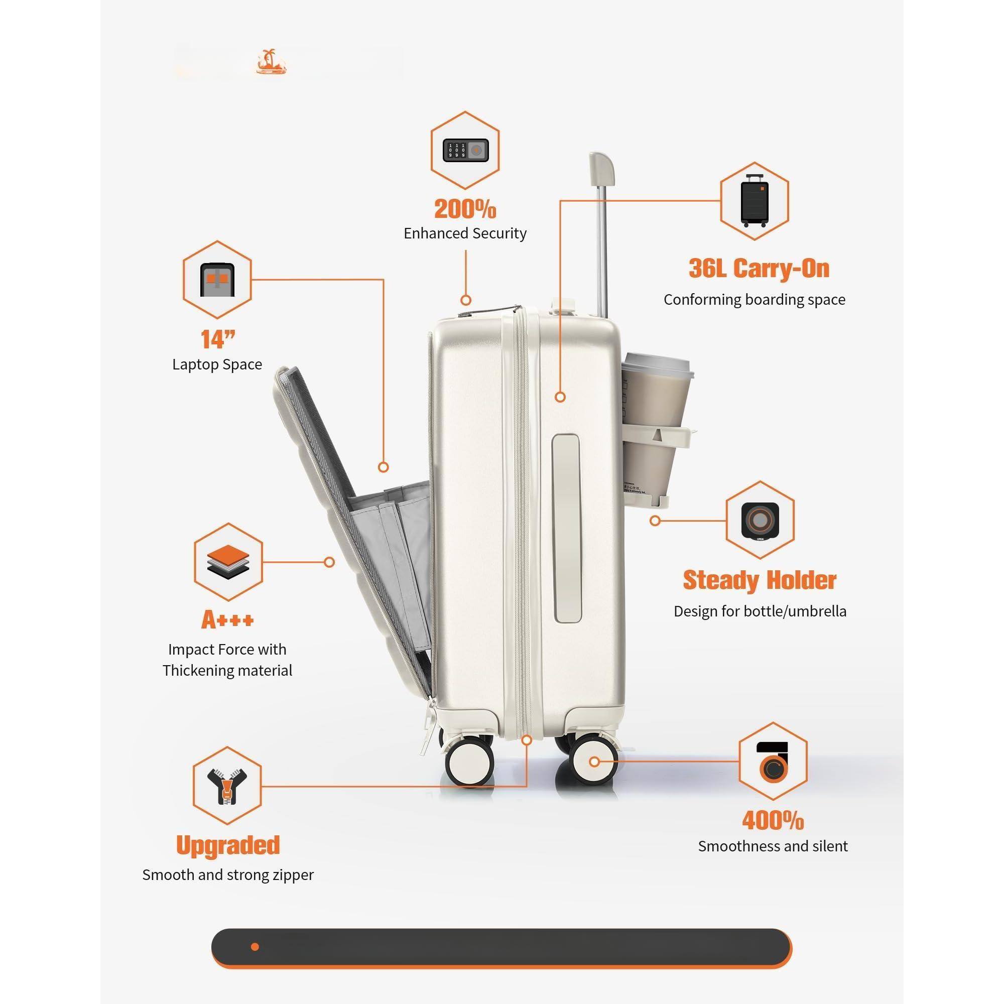 - 200% Enhanced Security
- 36L Carry-On Conforming boarding space
- 14" Laptop Space
- A+++ Impact Force with Thickening material
- Steady Holder Design for bottle/umbrella
- Upgraded Smooth and strong zipper
- 400% Smoothness and silent