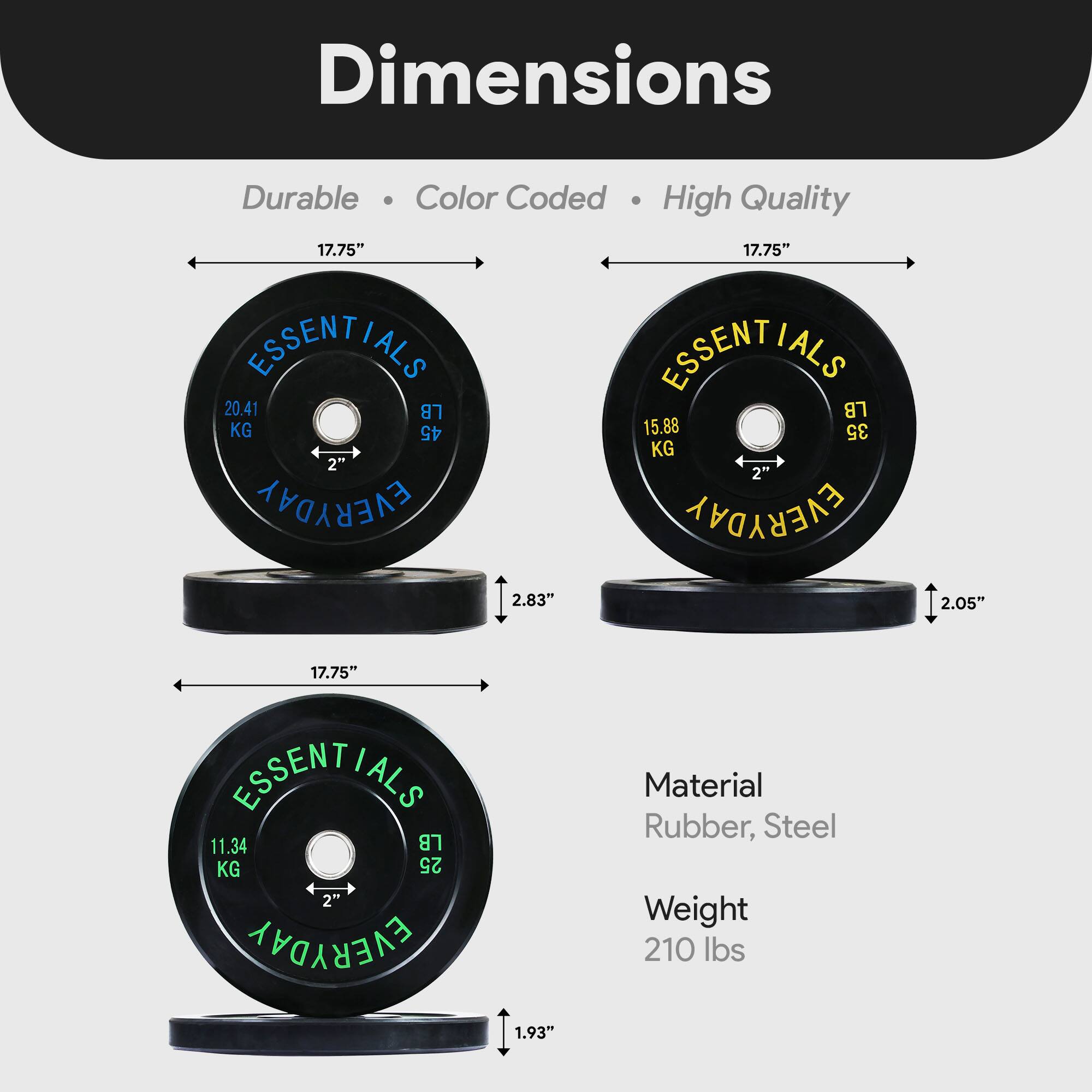 Dimensions:  
- Durable  
- Color Coded  
- High Quality  

17.75"  
20.41 LB (9.26 KG)  
2"  
2.83"  

17.75"  
15.88 LB (7.20 KG)  
2"  
2.05"  

17.75"  
11.34 LB (5.14 KG)  
2"  
1.93"  

Material: Rubber, Steel  
Weight: 210 lbs