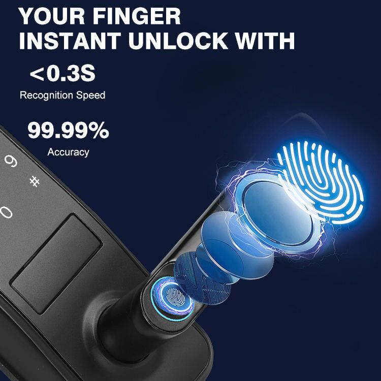 YOUR FINGER  
INSTANT UNLOCK WITH  
<0.3S  
Recognition Speed  
99.99%  
Accuracy