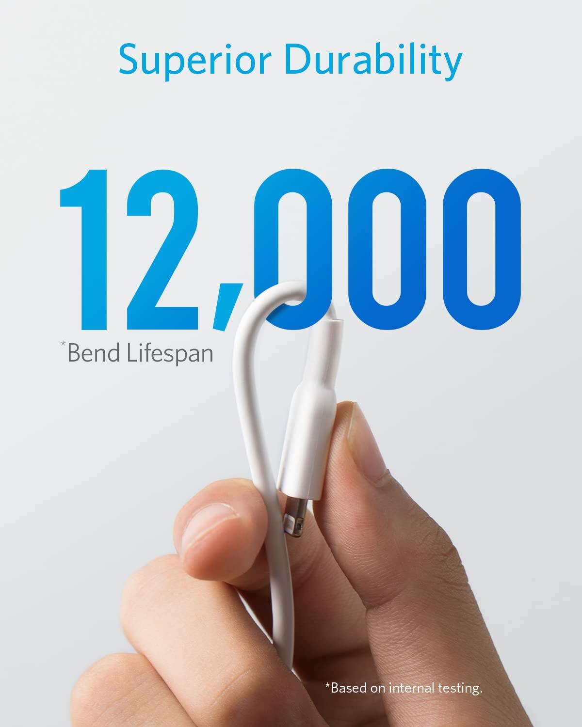 Superior Durability  
12,000 Bend Lifespan  
*Based on internal testing.