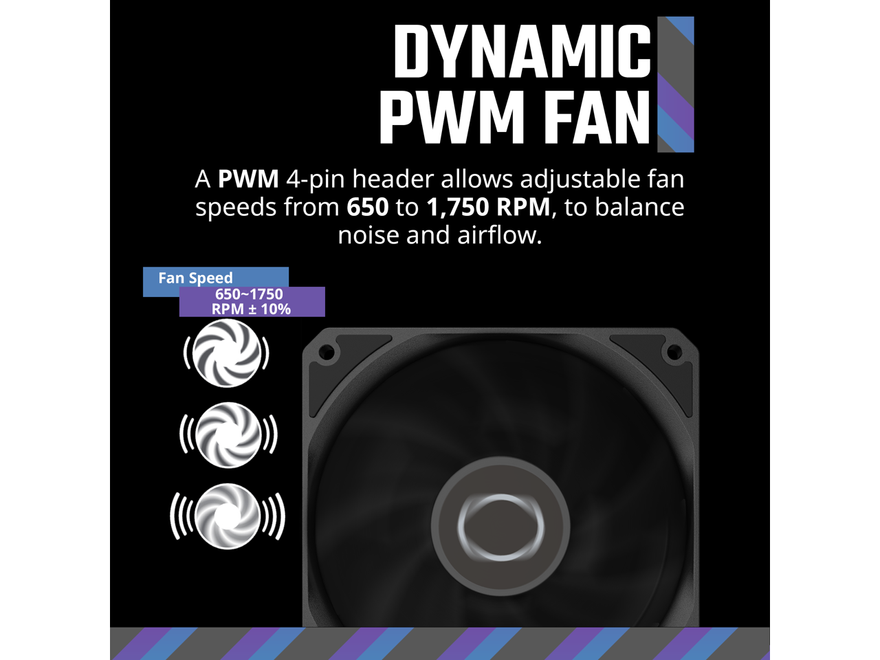 DYNAMIC PWM FAN  
A PWM 4-pin header allows adjustable fan speeds from 650 to 1,750 RPM, to balance noise and airflow.  
Fan Speed: 650-1750 RPM ± 10%