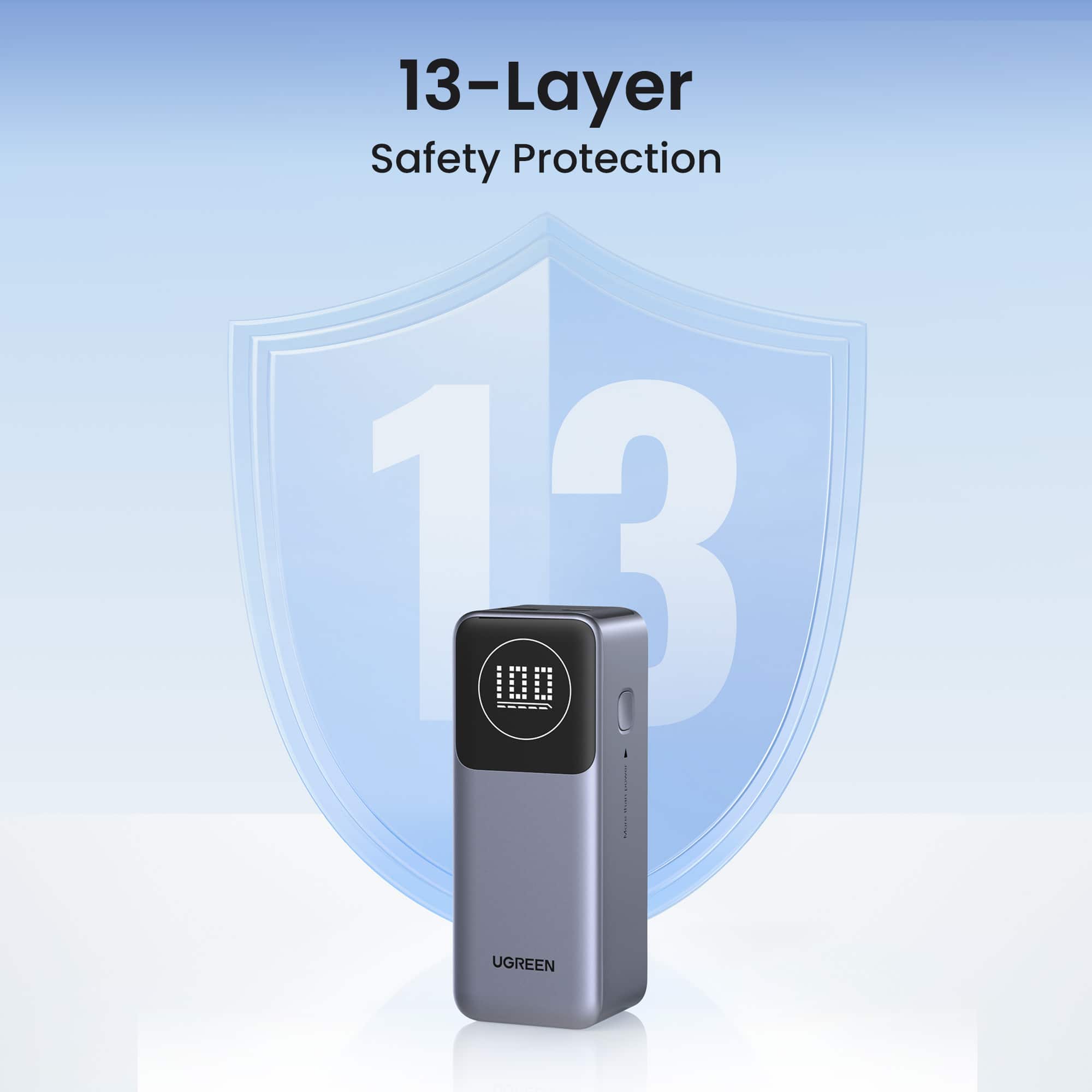 13-Layer Safety Protection 13 UGREEN