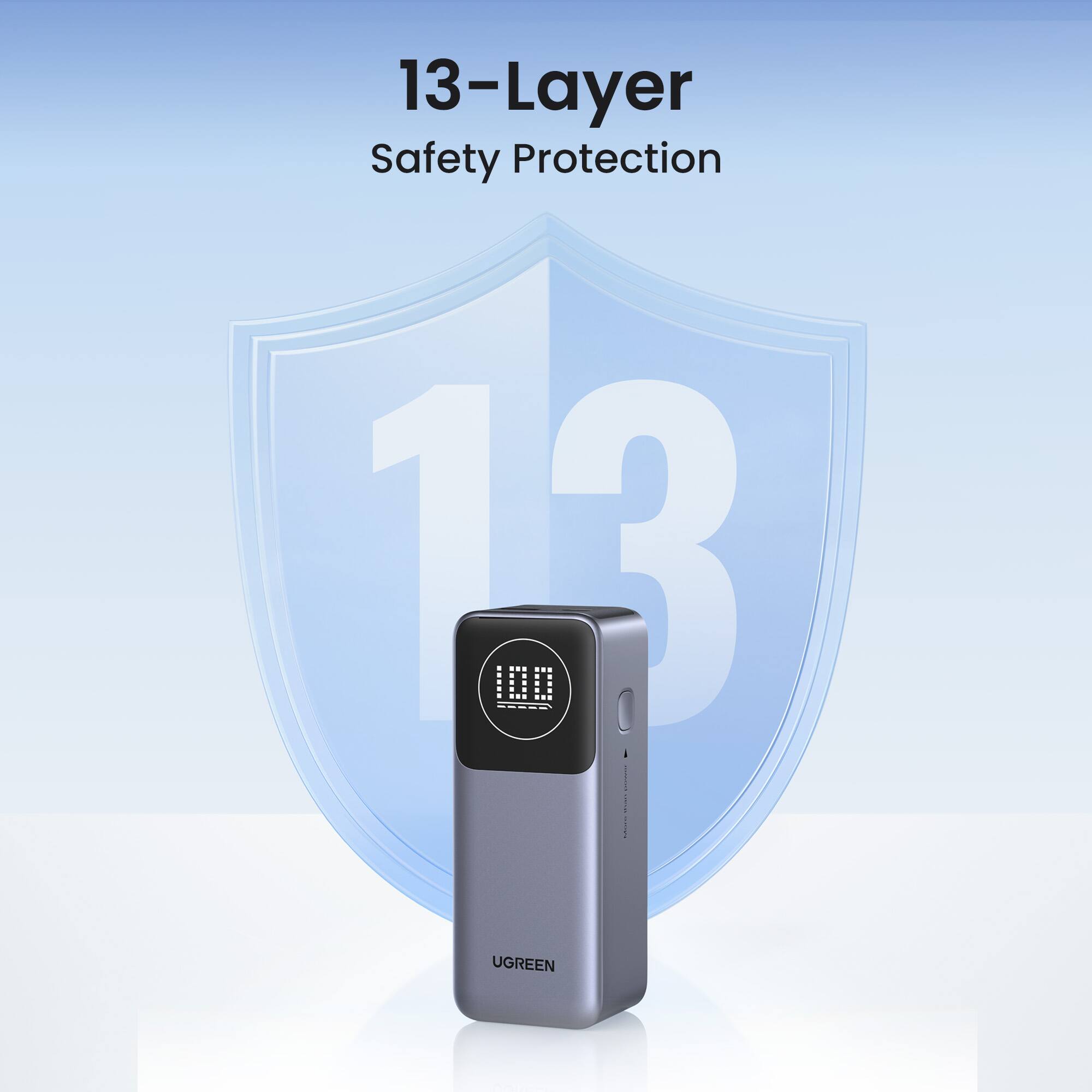 13-Layer Safety Protection 13 UGREEN