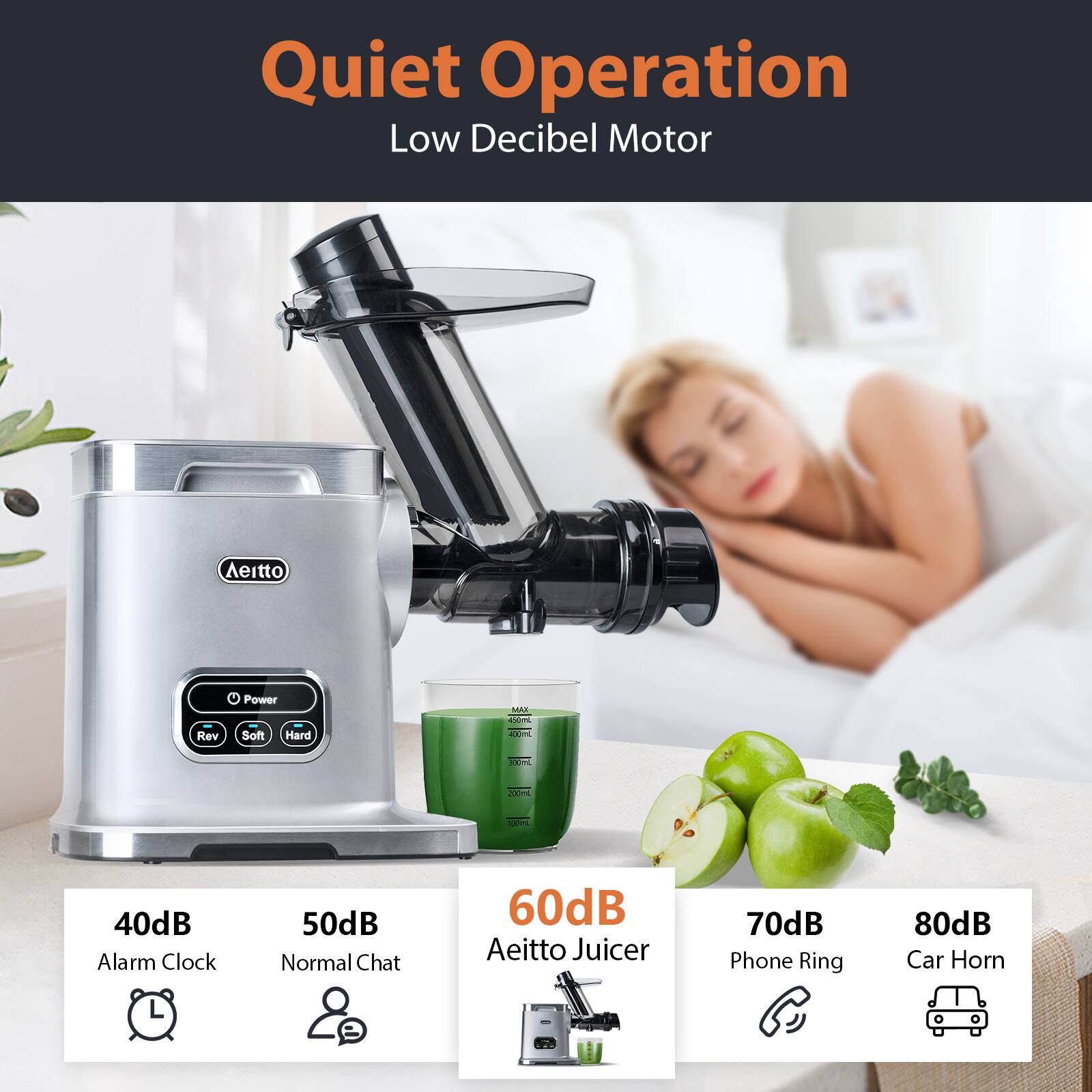 Quiet Operation Low Decibel Motor

- 40dB Alarm Clock
- 50dB Normal Chat
- 60dB Aeitto Juicer
- 70dB Phone Ring
- 80dB Car Horn