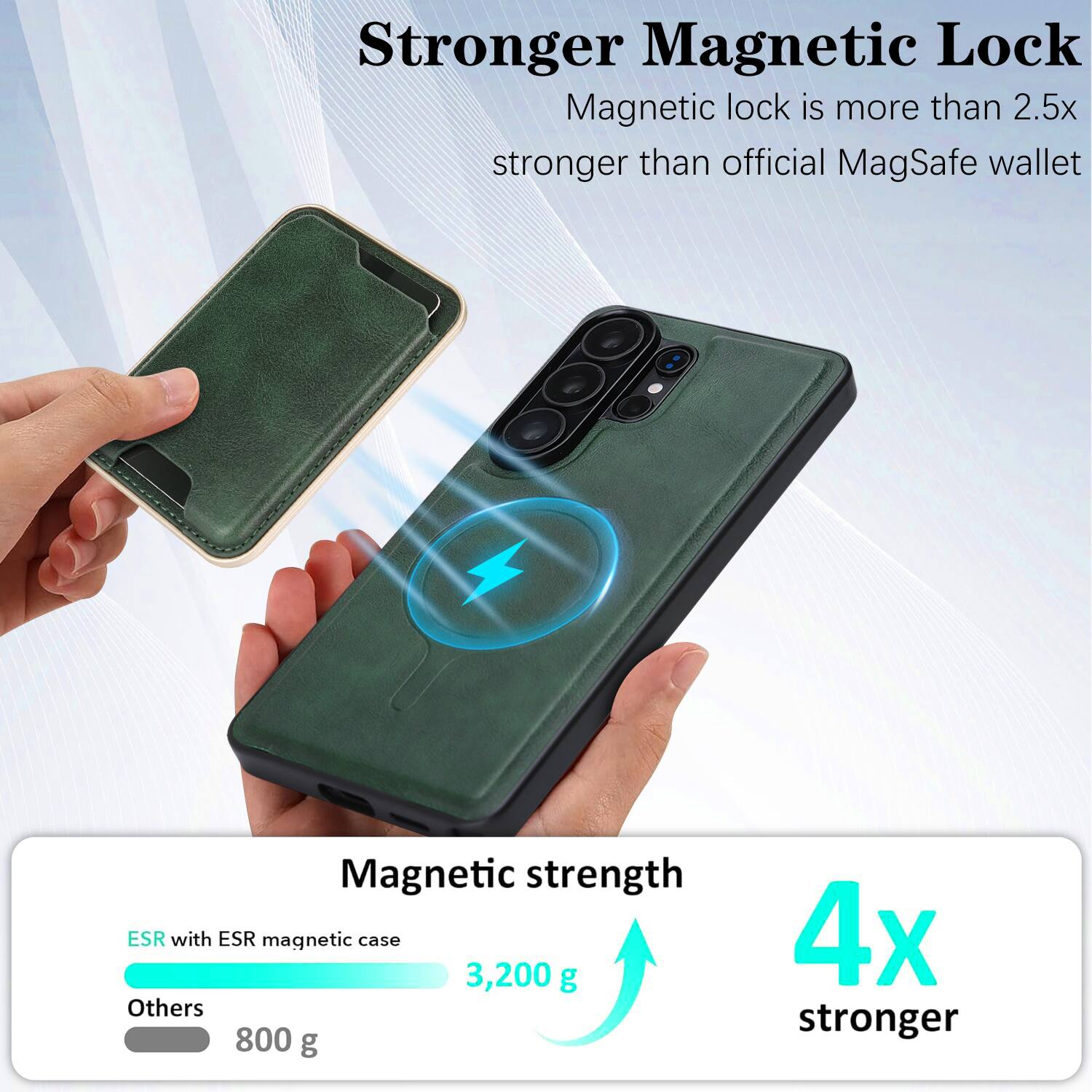Stronger Magnetic Lock  
Magnetic lock is more than 2.5x stronger than official MagSafe wallet  

Magnetic strength  
ESR with ESR magnetic case: 3,200 g  
Others: 800 g  
4x stronger