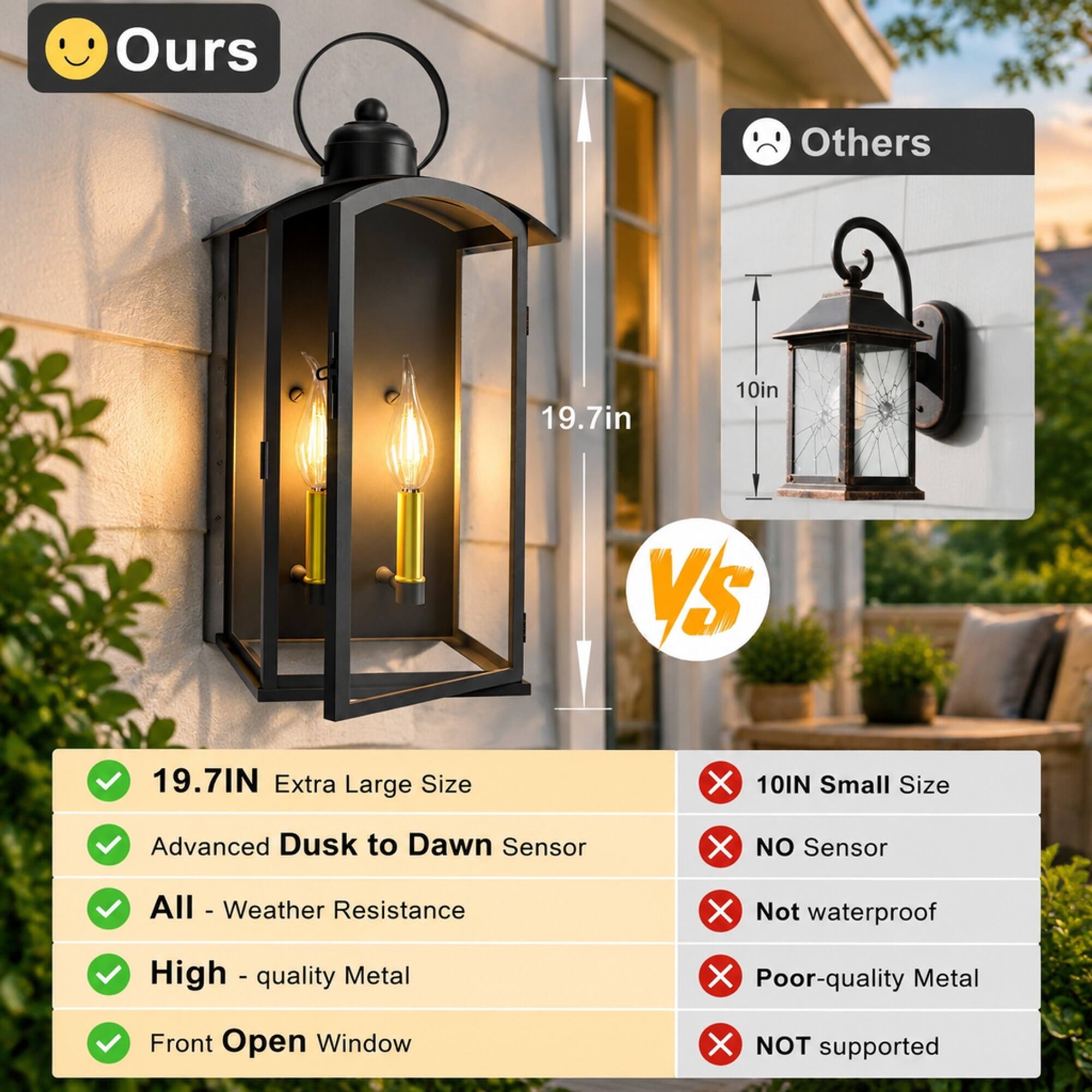 Ours
Others
19.7in
10in
VS
19.7IN Extra Large Size
10IN Small Size
Advanced Dusk to Dawn Sensor
X
NO Sensor
All Weather Resistance
Not waterproof
High quality Metal
Poor-quality Metal
Front Open Window
X NOT supported