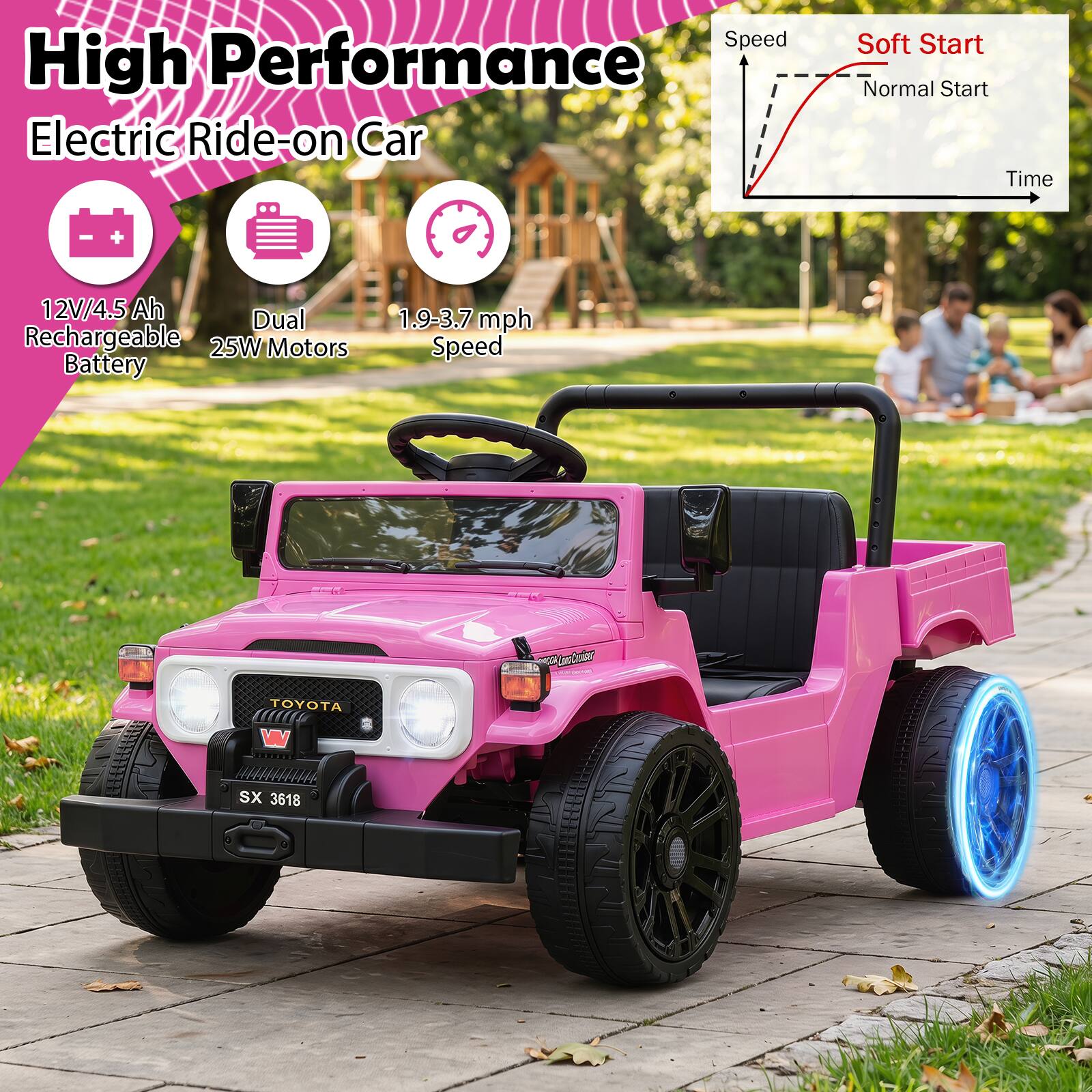 High Performance Electric Ride-on Car

- 12V/4.5 Ah Rechargeable Battery
- Dual 25W Motors
- 1.9-3.7 mph Speed

Speed High Performance Electric Ride-on Car
Soft Start Normal Start Time
+
12V/4.5 Ah Dual Rechargeable 25W Motors Battery
1.9-3.7 mph Speed

TOTAL LanoCuisan MAME
TOYOTA W 10,000
SX 3618