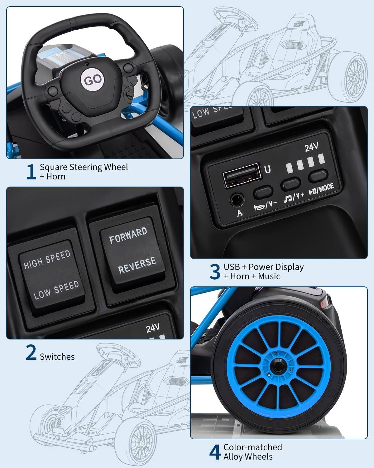 1. Square Steering Wheel + Horn  
2. Switches (High Speed, Low Speed, Forward, Reverse)  
3. USB + Power Display + Horn + Music  
4. Color-matched Alloy Wheels