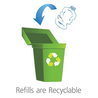 Refills are Recyclable