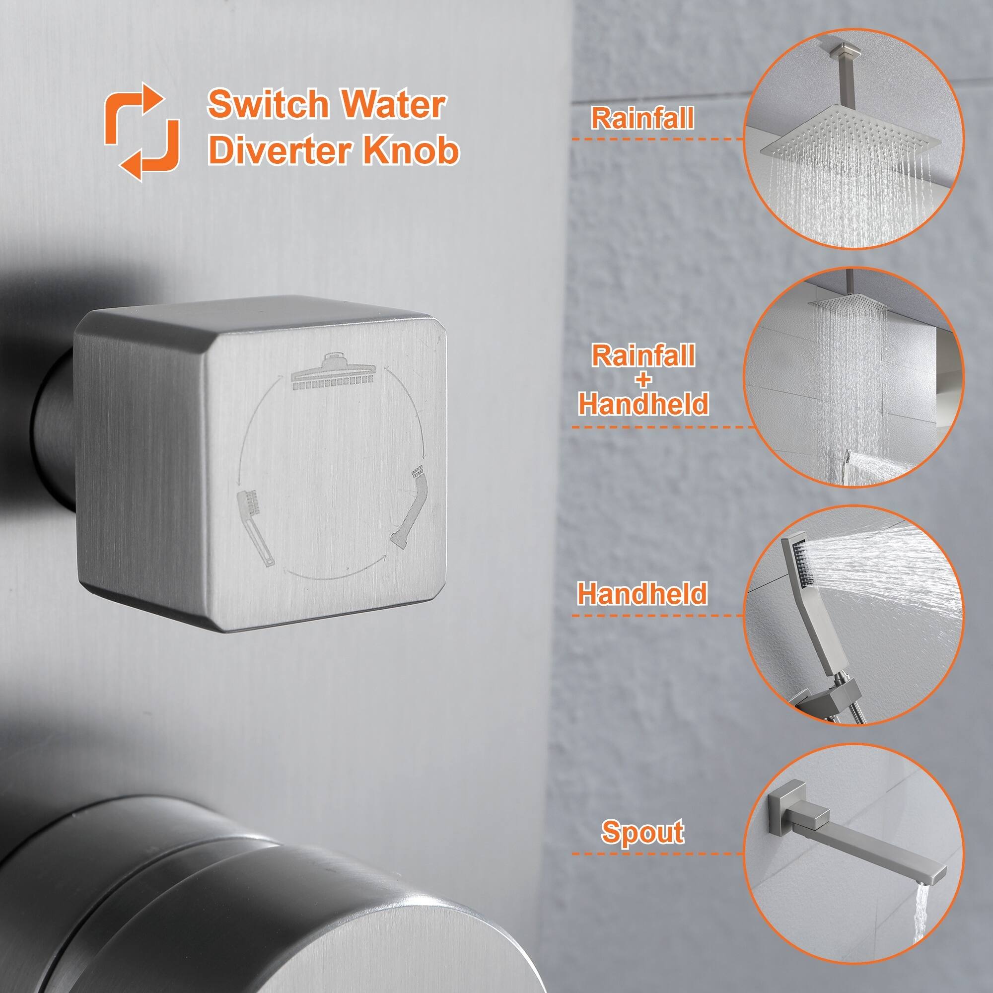 Switch Water Diverter Knob  
Rainfall  
Rainfall + Handheld  
Handheld  
Spout