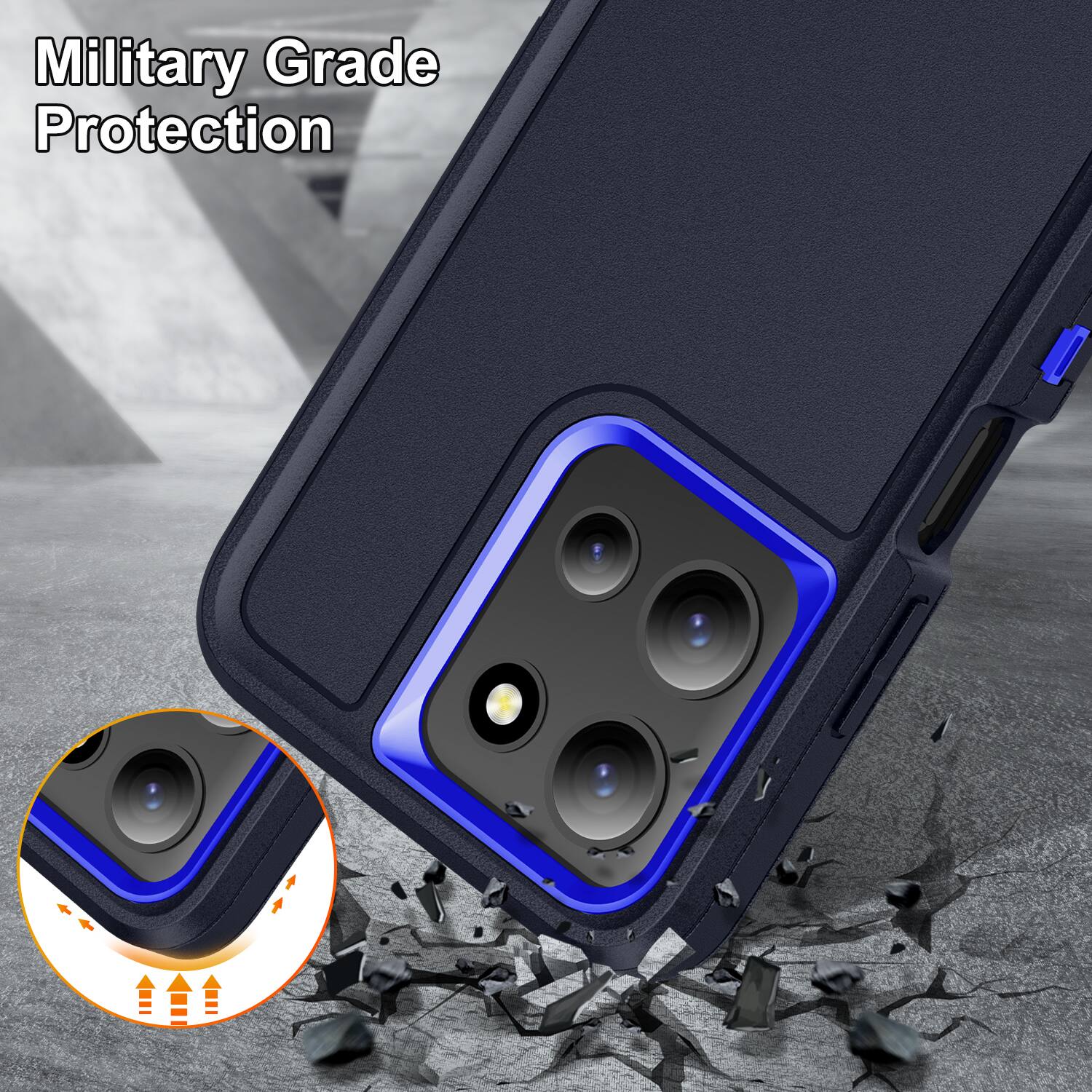 Military Grade Protection