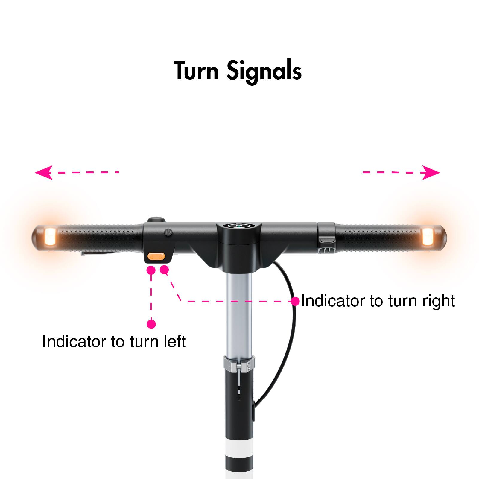 Turn Signals: Indicator to turn right, Indicator to turn left