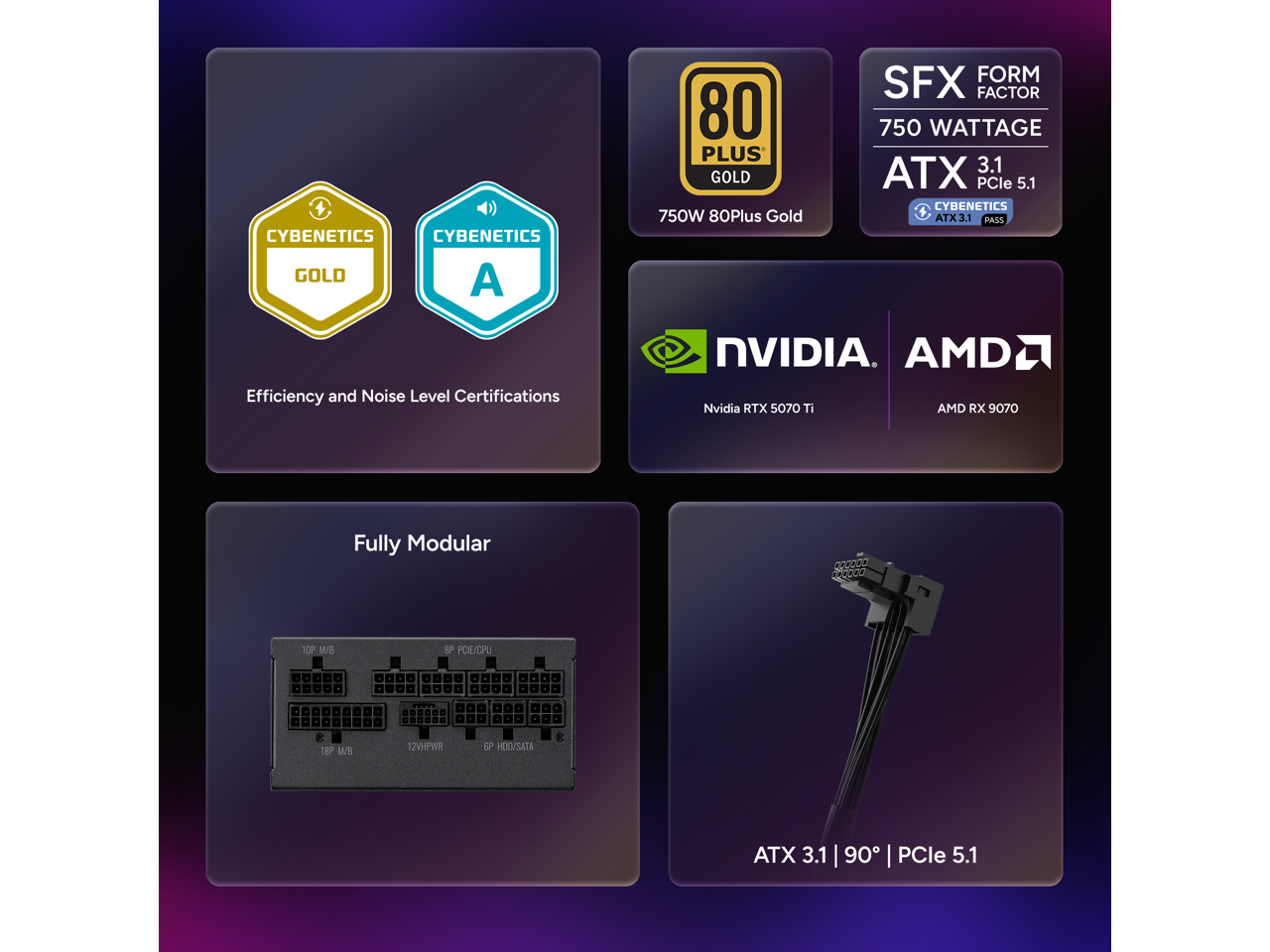 CYBENETICS GOLD  
80 PLUS GOLD  
750W  
SFX FORM FACTOR  
750 WATTAGE  
ATX 3.1  
PCIe 5.1  
Efficiency and Noise Level Certifications  
NVIDIA RTX 5070 Ti  
AMD RX 9070  
Fully Modular  
18P MB  
12VHPWR  
5P HOD/SATA  
ATX 3.1  
90° PCIe 5.1