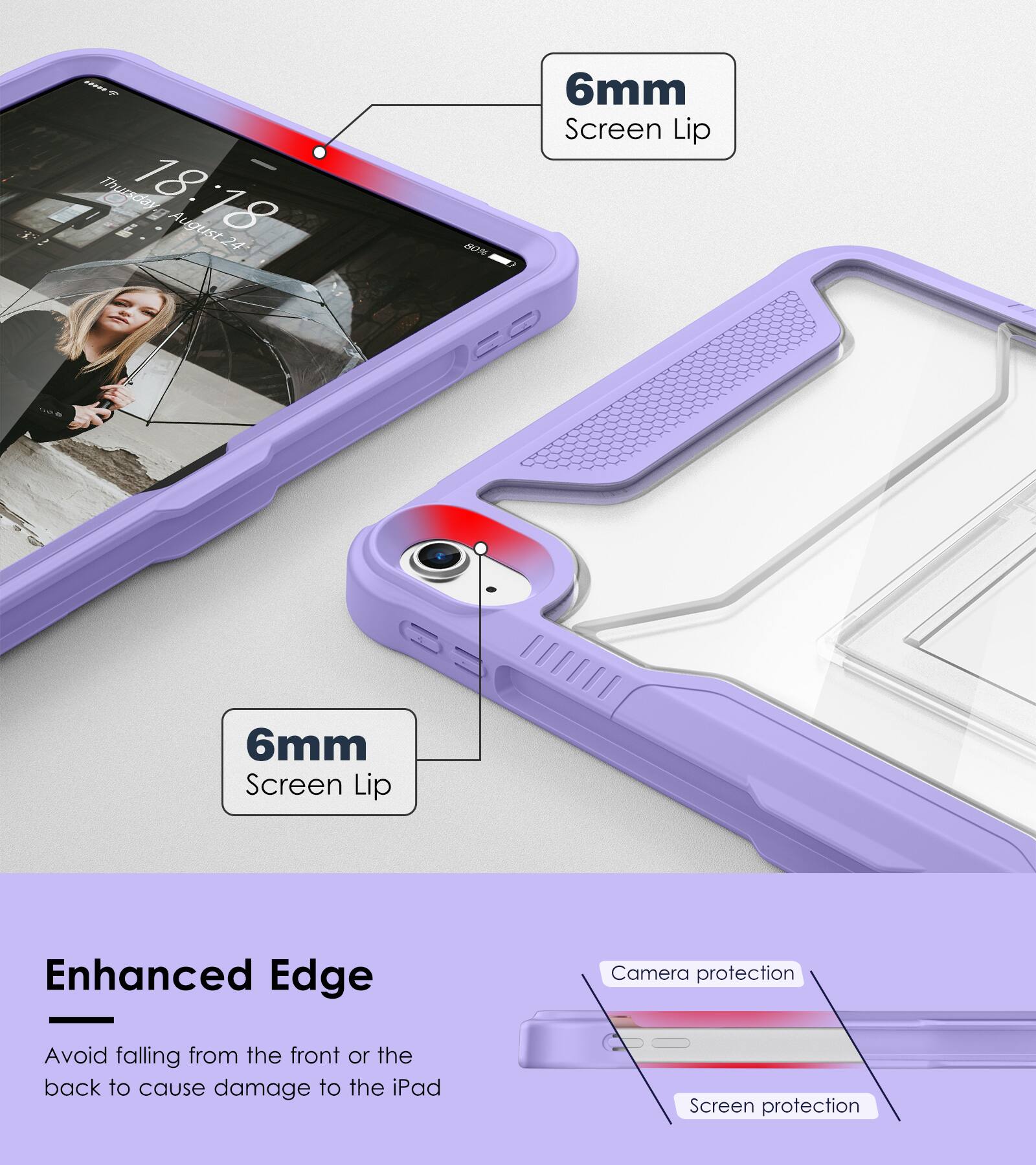 - 6mm Screen Lip
- 6mm Screen Lip
- Enhanced Edge
  - Avoid falling from the front or the back to cause damage to the iPad
- Camera protection
- Screen protection
