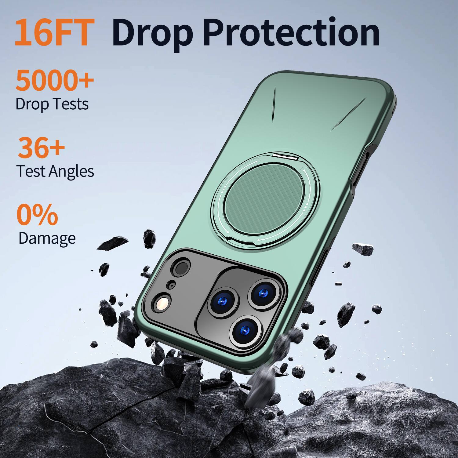 16FT Drop Protection  
5000+ Drop Tests  
36+ Test Angles  
0% Damage