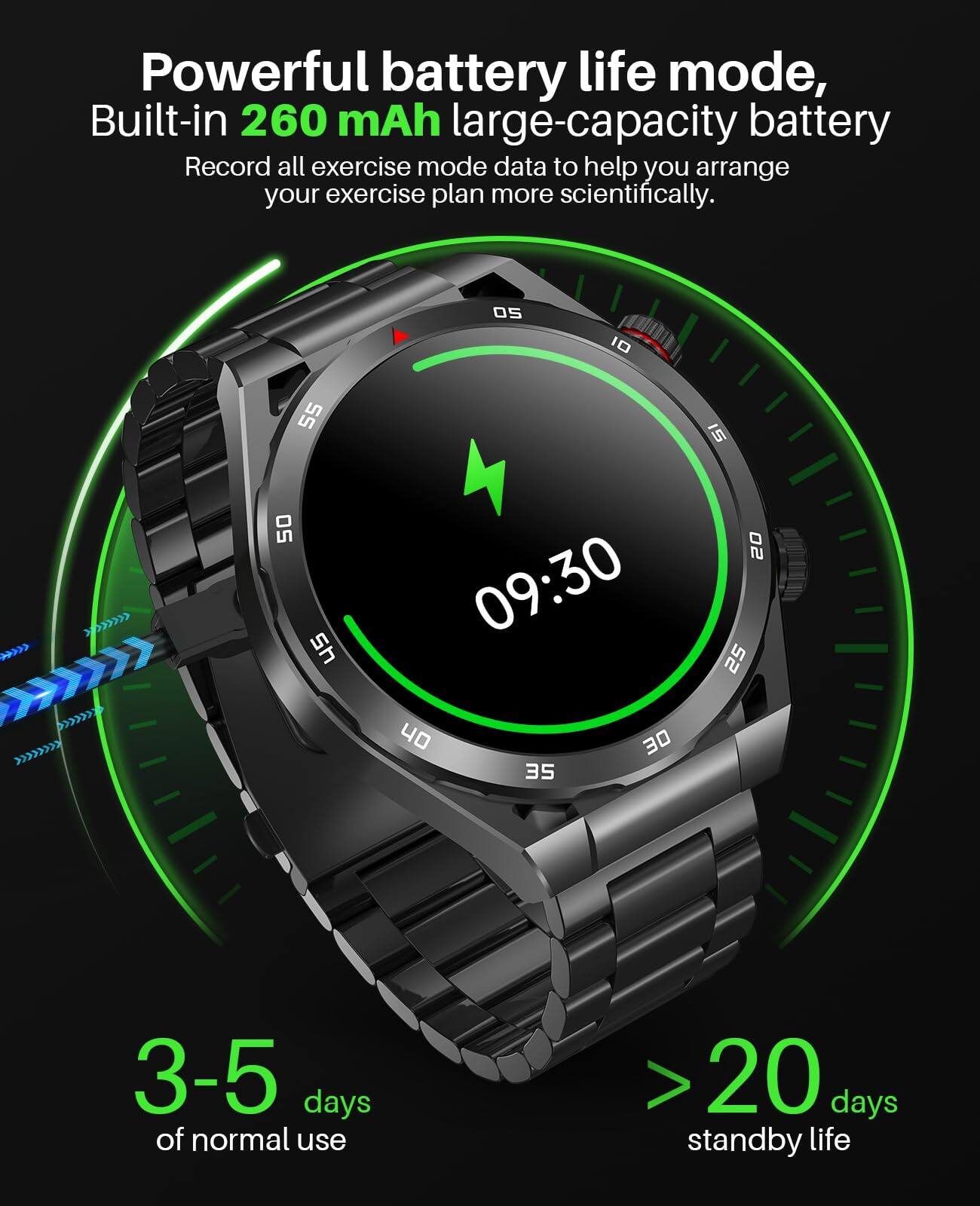 Powerful battery life mode,  
Built-in 260 mAh large-capacity battery  
Record all exercise mode data to help you arrange your exercise plan more scientifically.  

3-5 days of normal use  
> 20 days standby life