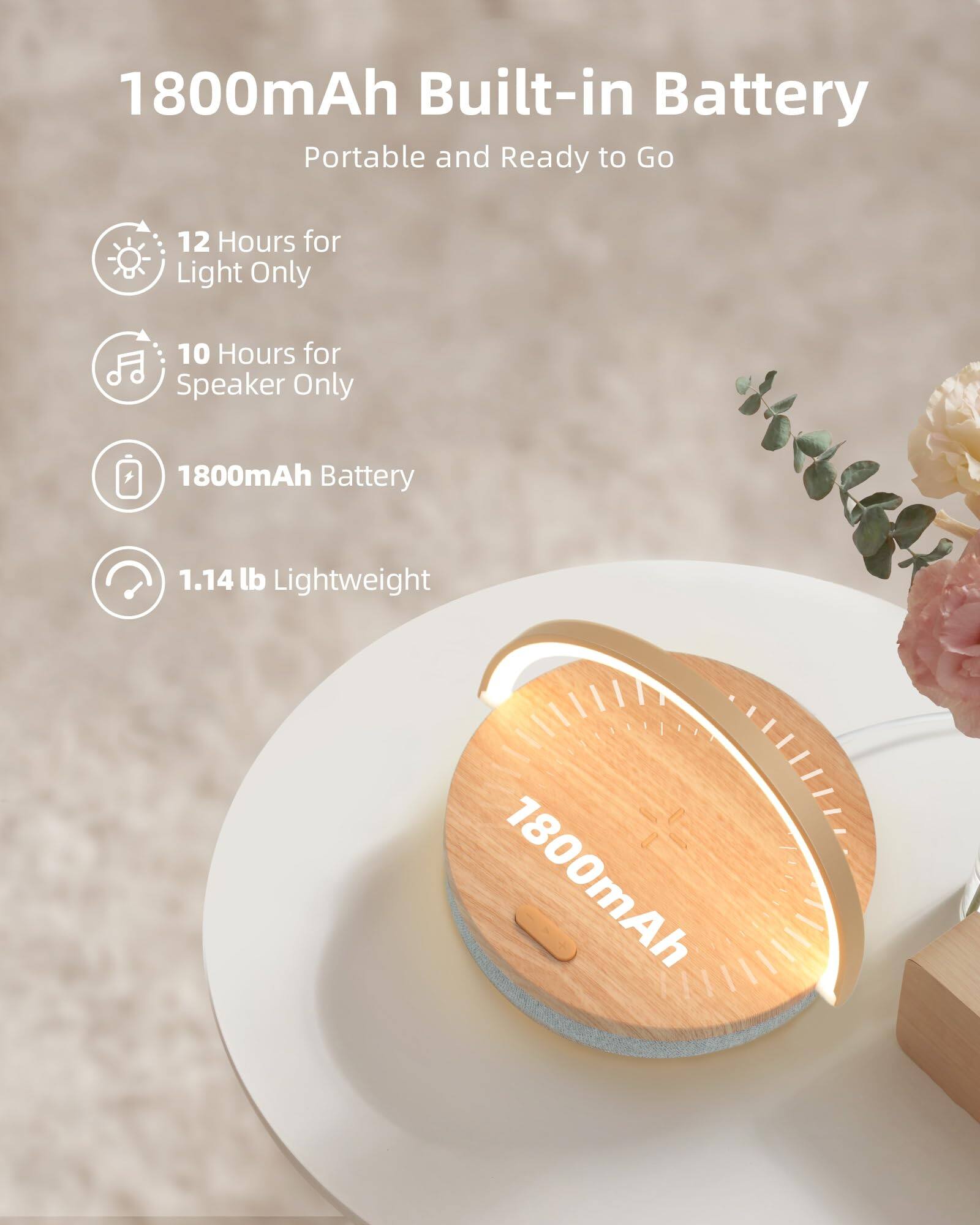 1800mAh Built-in Battery  
Portable and Ready to Go  

- 12 Hours for Light Only  
- 10 Hours for Speaker Only  
- 1800mAh Battery  
- 1.14 lb Lightweight