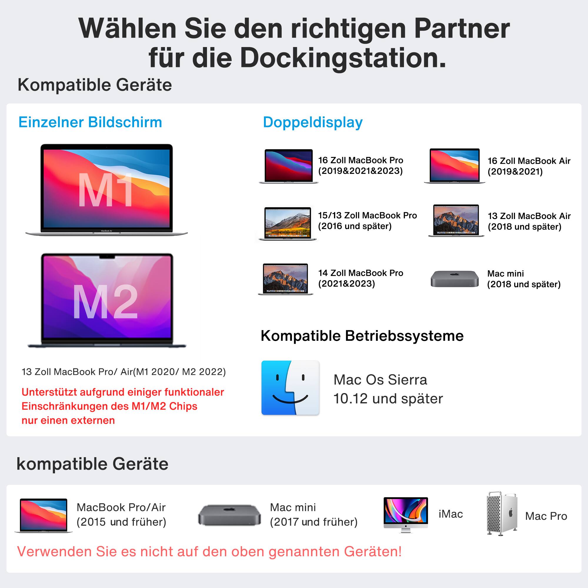 Whlen Sie den richtigen Partner fr die Dockingstation. Kompatible Gerte Einzelner Bildschirm Doppeldisplay M1 16 Zoll MacBook Pro (2019&2021&2023) 15/13 Zoll MacBook Pro (2016 und spter) 16 Zoll MacBook Air (2019&2021) 13 Zoll MacBook Air (2018 und spater) M2 14 Zoll MacBook Pro Mac mini (2021&2023) 2018 und spater) Kompatible Betriebssysteme 13 Zoll MacBook Pro/ Air(M1 2020/ M2 2022) Untersttzt aufgrund einiger funktionaler Einschrnkungen des M1/M2 Chips nur einen externen Mac Os Sierra 10.12 und spter kompatible Gerte MacBook Pro/Air (2015 und frher) Mac mini (2017 und frher) iMac Mac Pro Verwenden Sie es nicht auf den oben genannten Gerten!